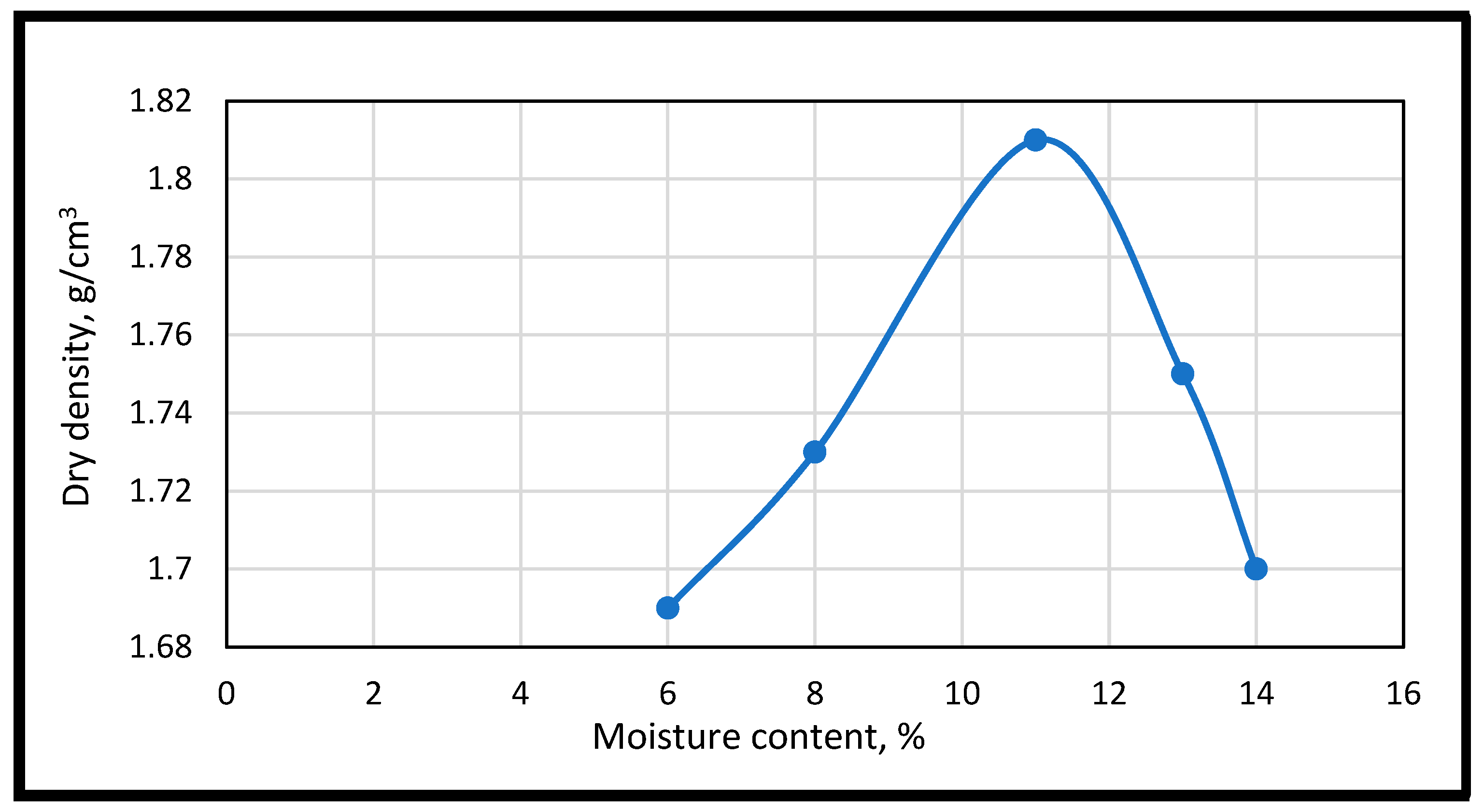 Civileng 06 00026 g001