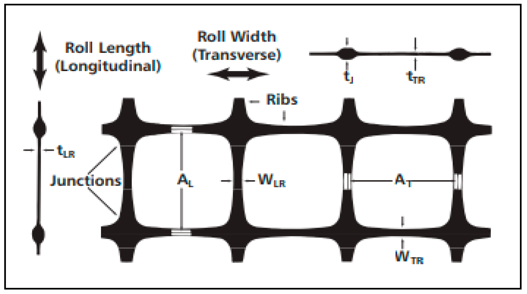 Civileng 06 00026 g002