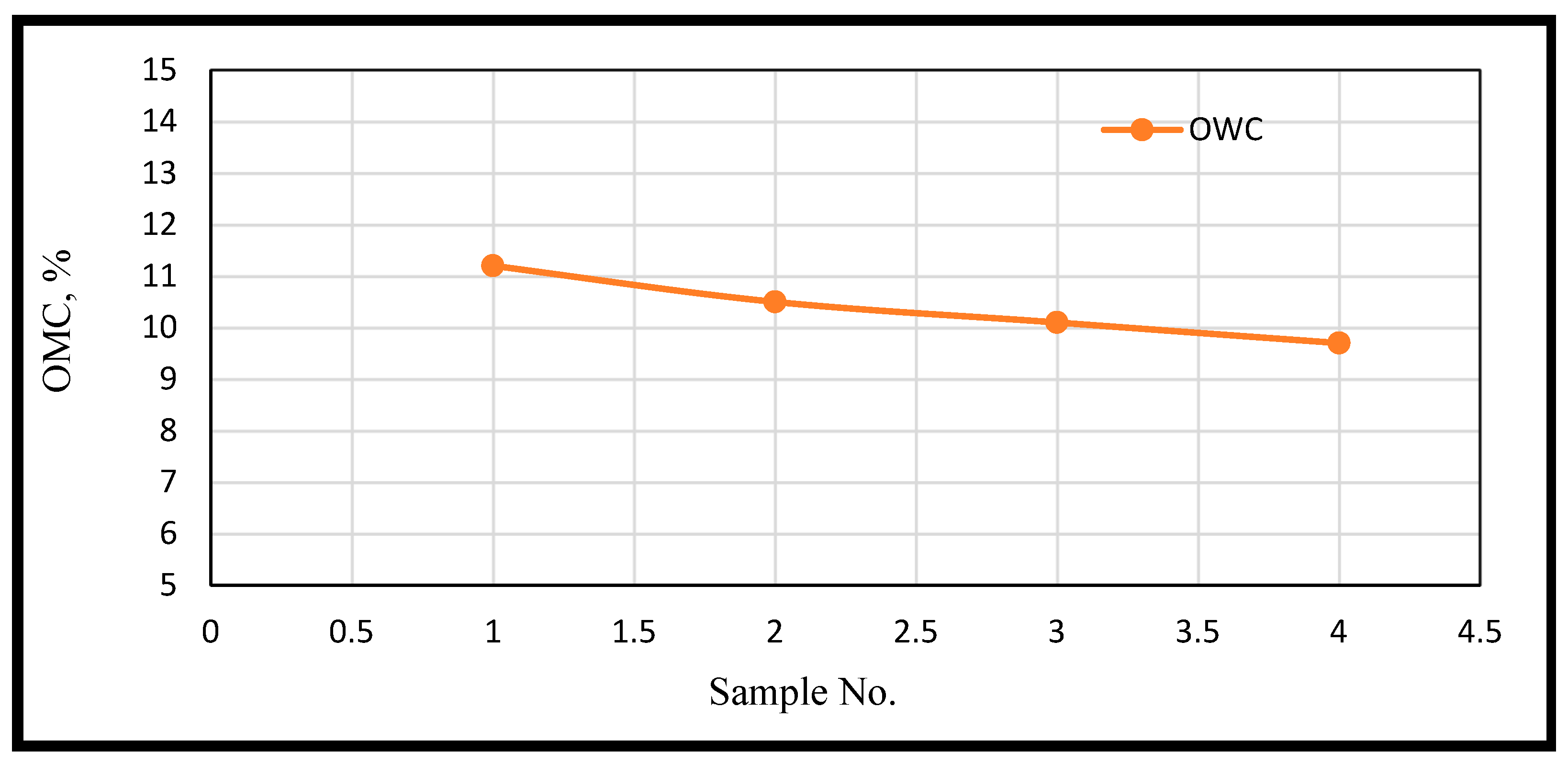 Civileng 06 00026 g006