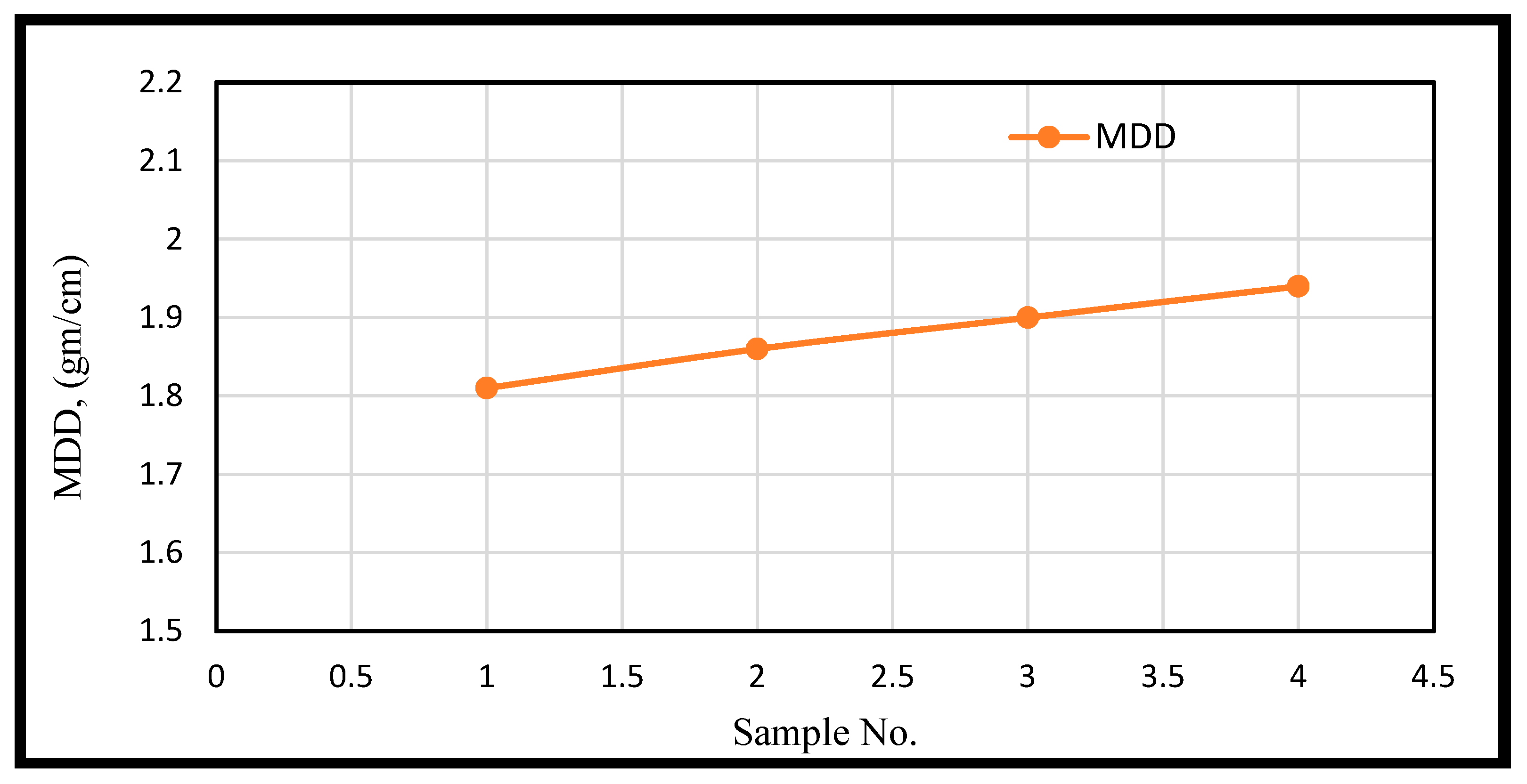 Civileng 06 00026 g007