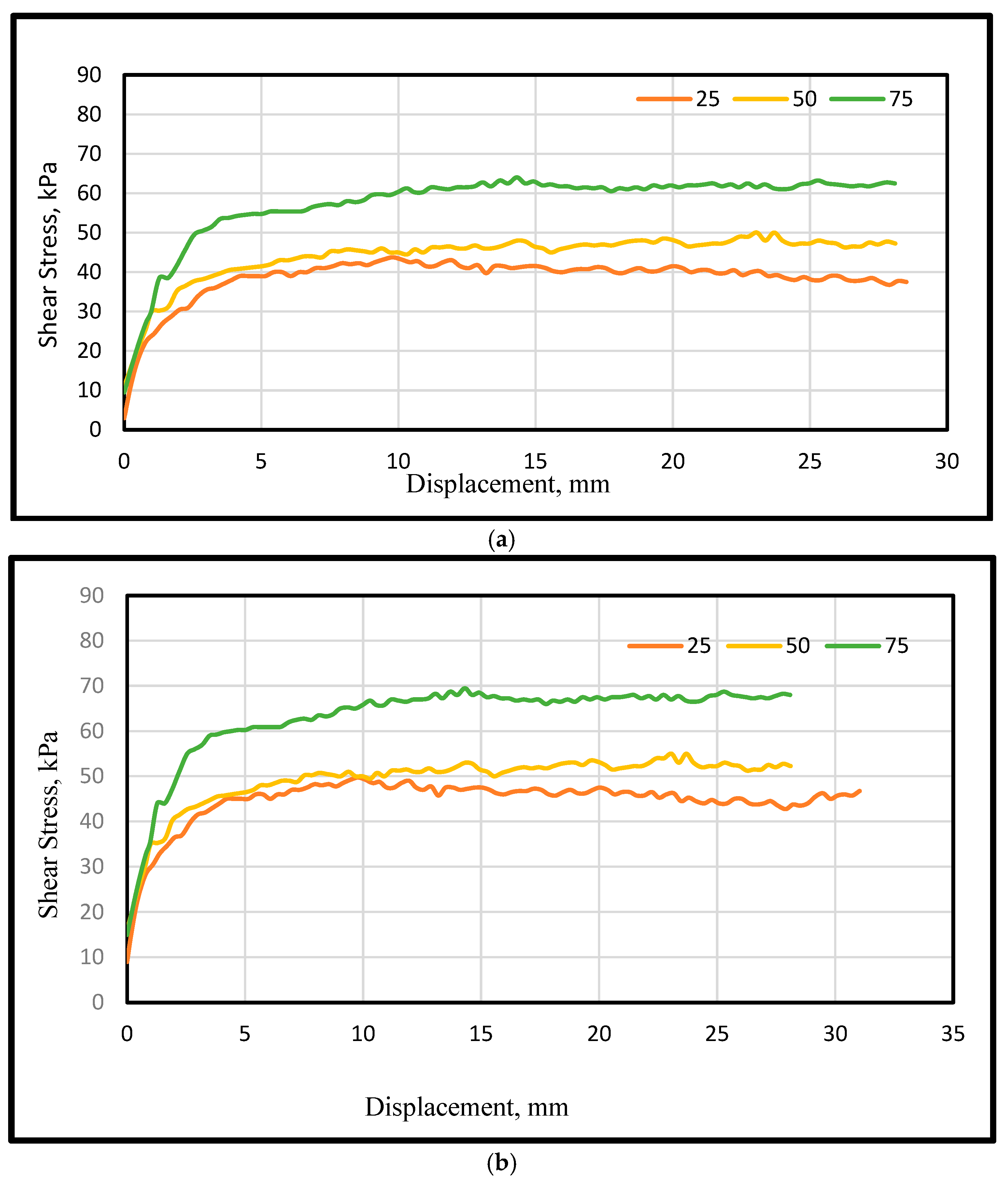 Civileng 06 00026 g011a