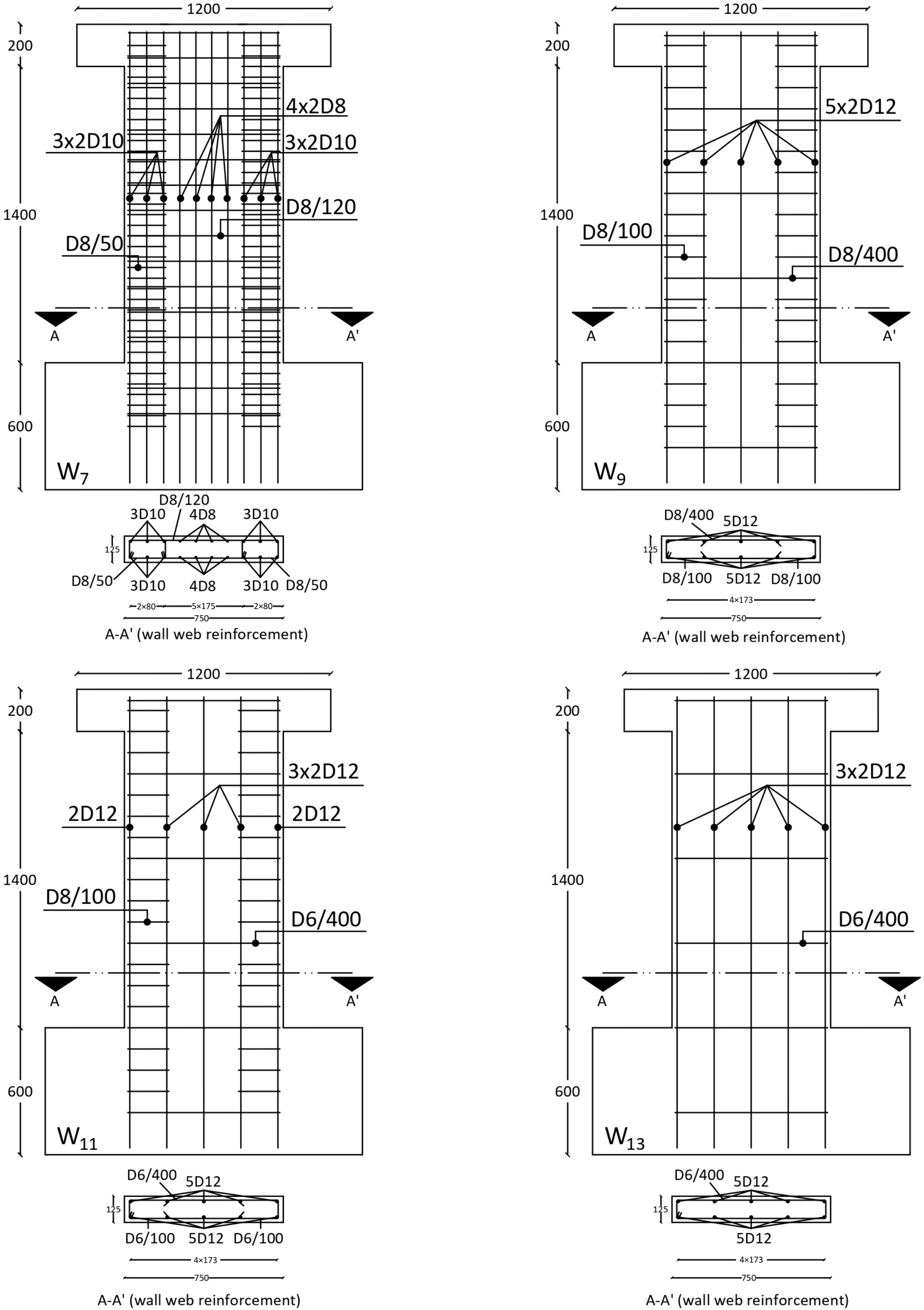 Civileng 06 00034 g002