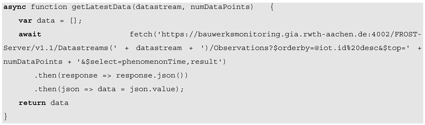 Civileng 06 00039 i001