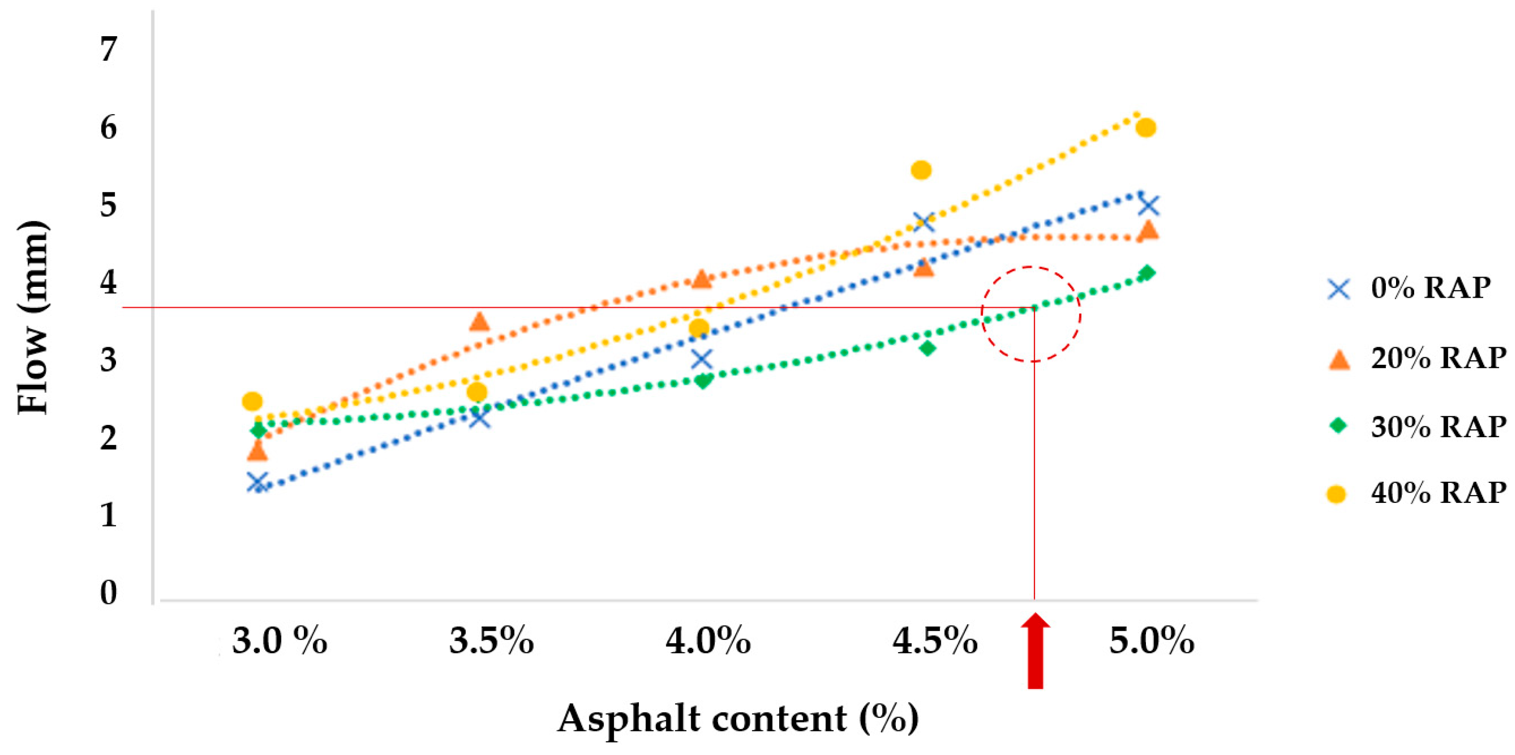 Civileng 06 00044 g006
