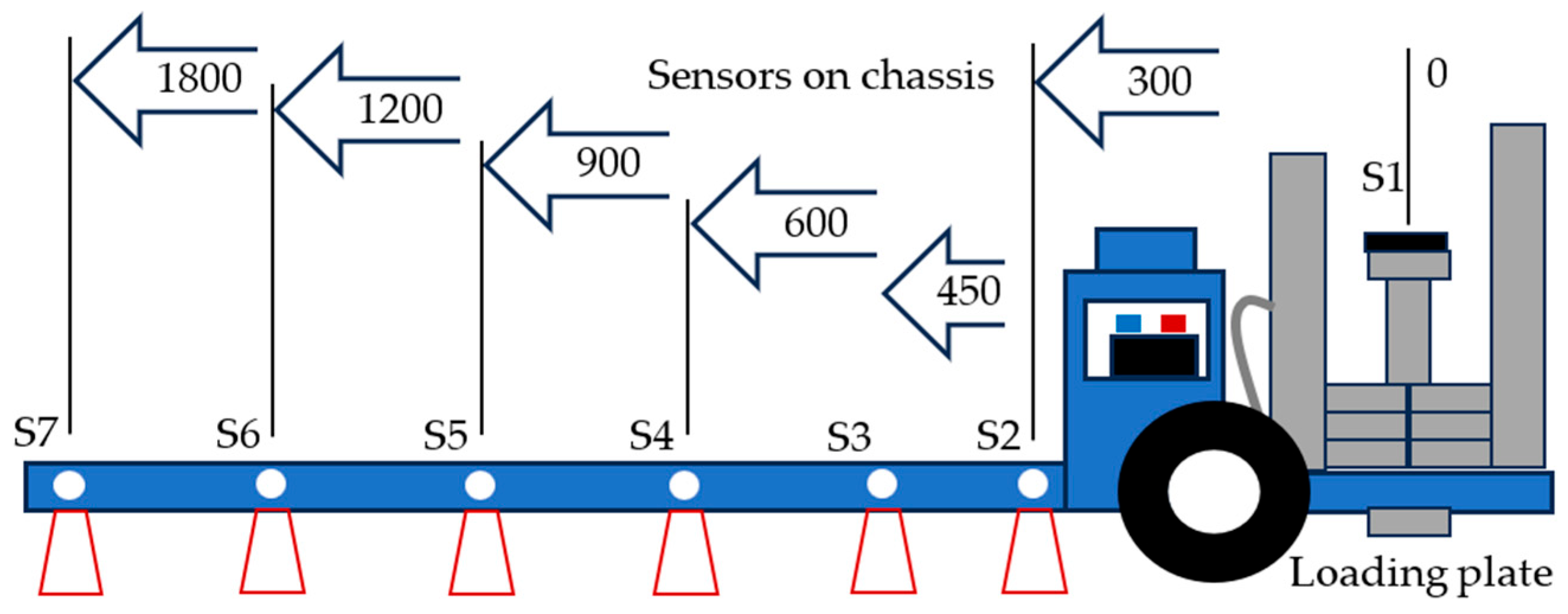 Civileng 06 00044 sch002