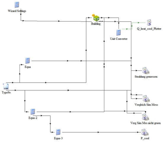 Civileng 06 00060 g0a1