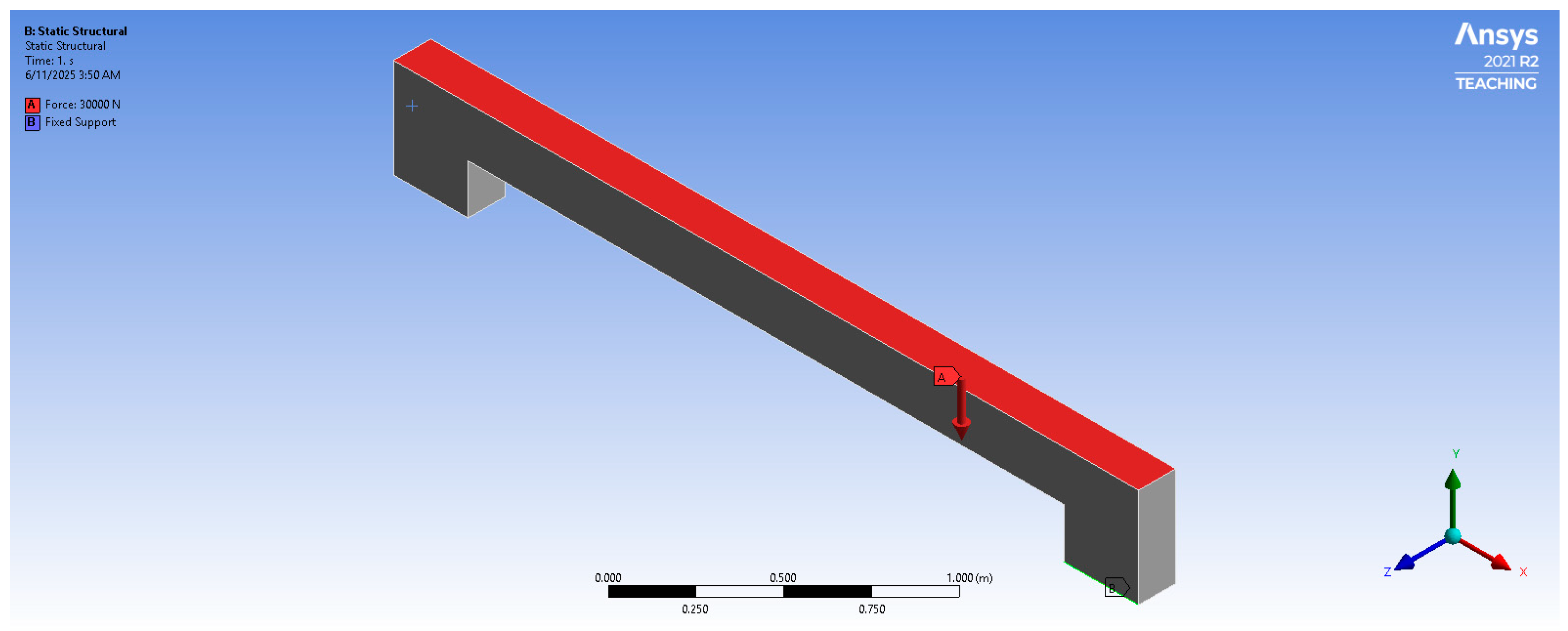 Civileng 06 00068 g005 Civileng 06 00068 g005