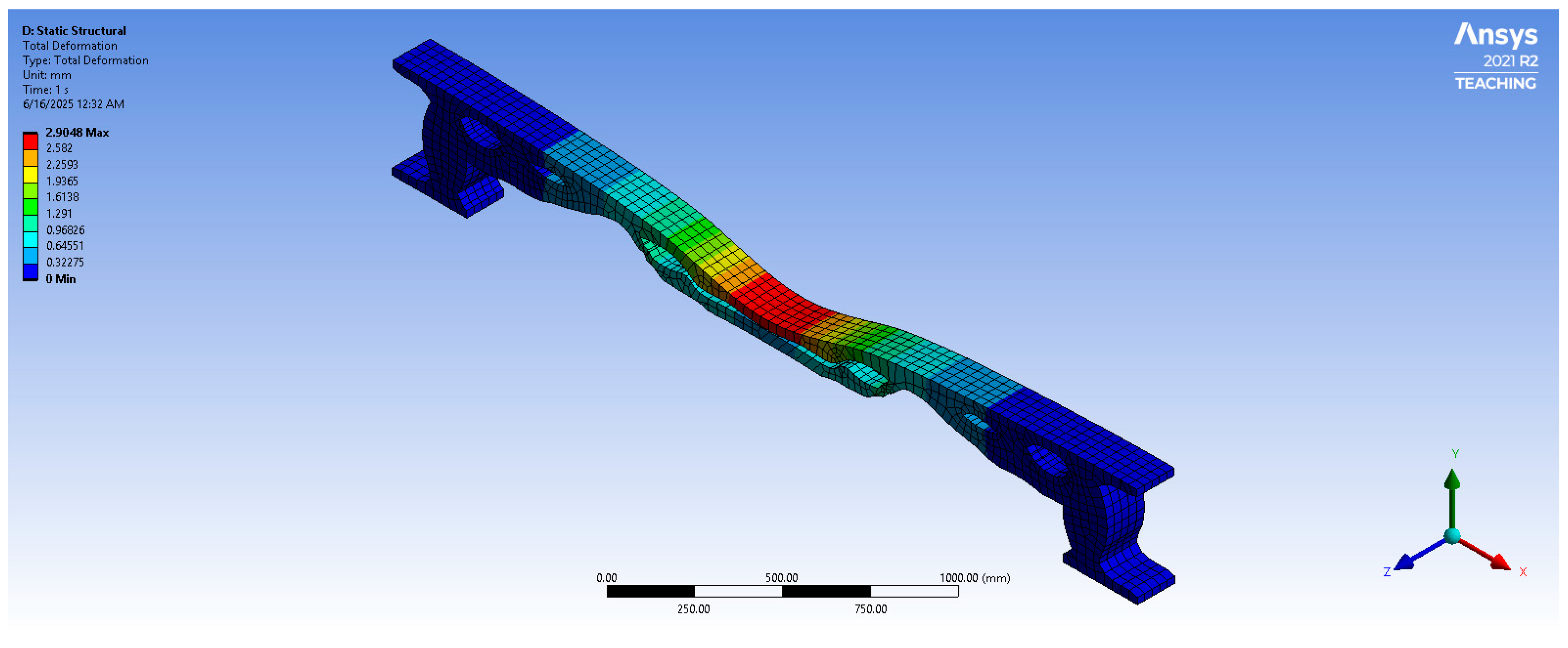 Civileng 06 00068 g009 Civileng 06 00068 g009