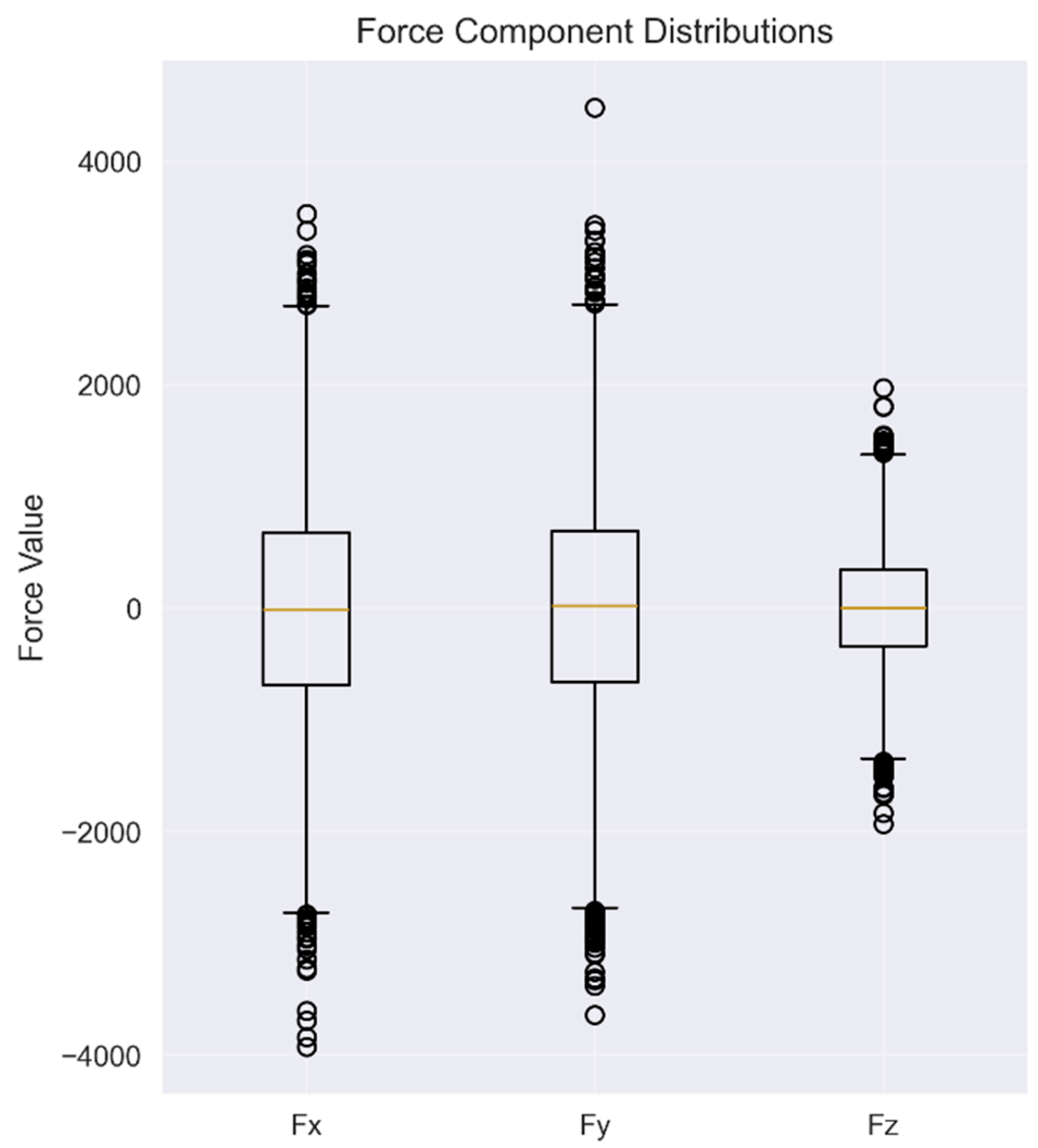 Civileng 06 00068 g014 Civileng 06 00068 g014