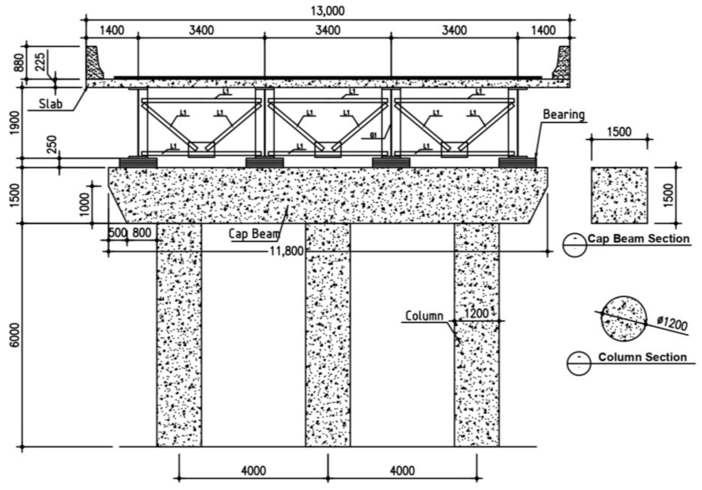 Civileng 07 00054 g001 Civileng 07 00054 g001
