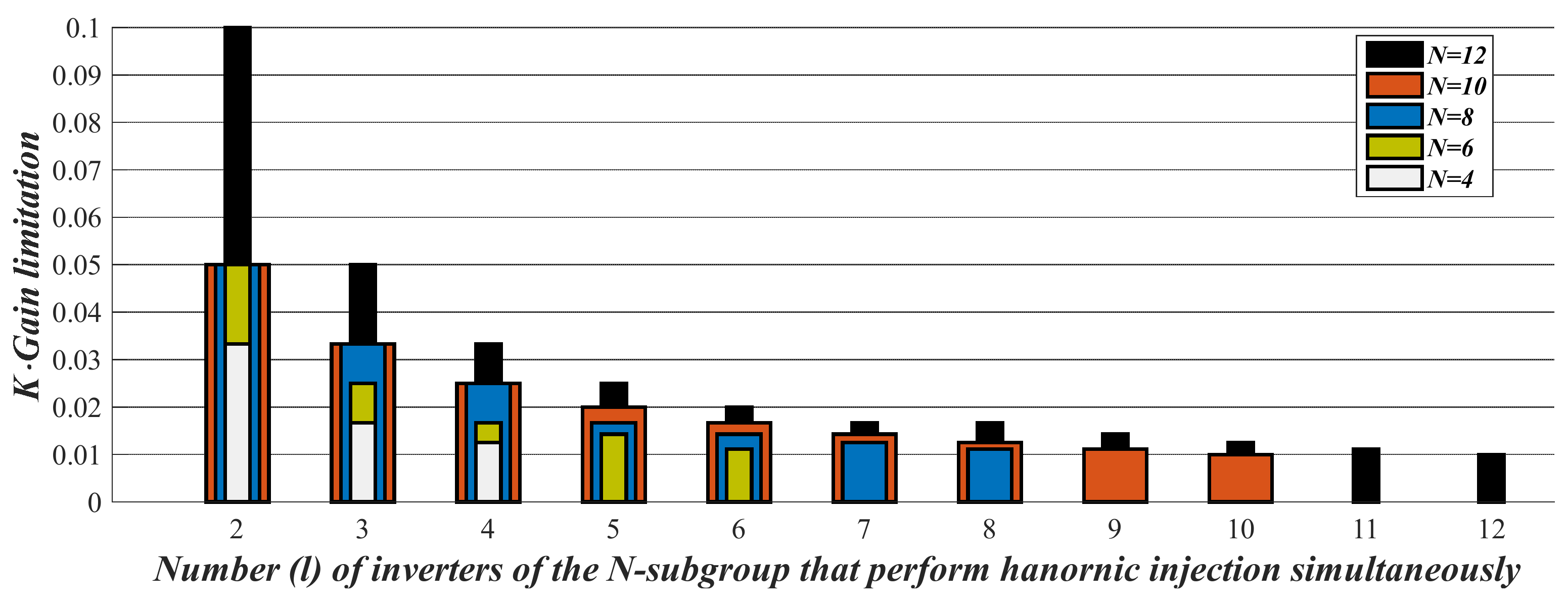 Cleantechnol 02 00002 g007