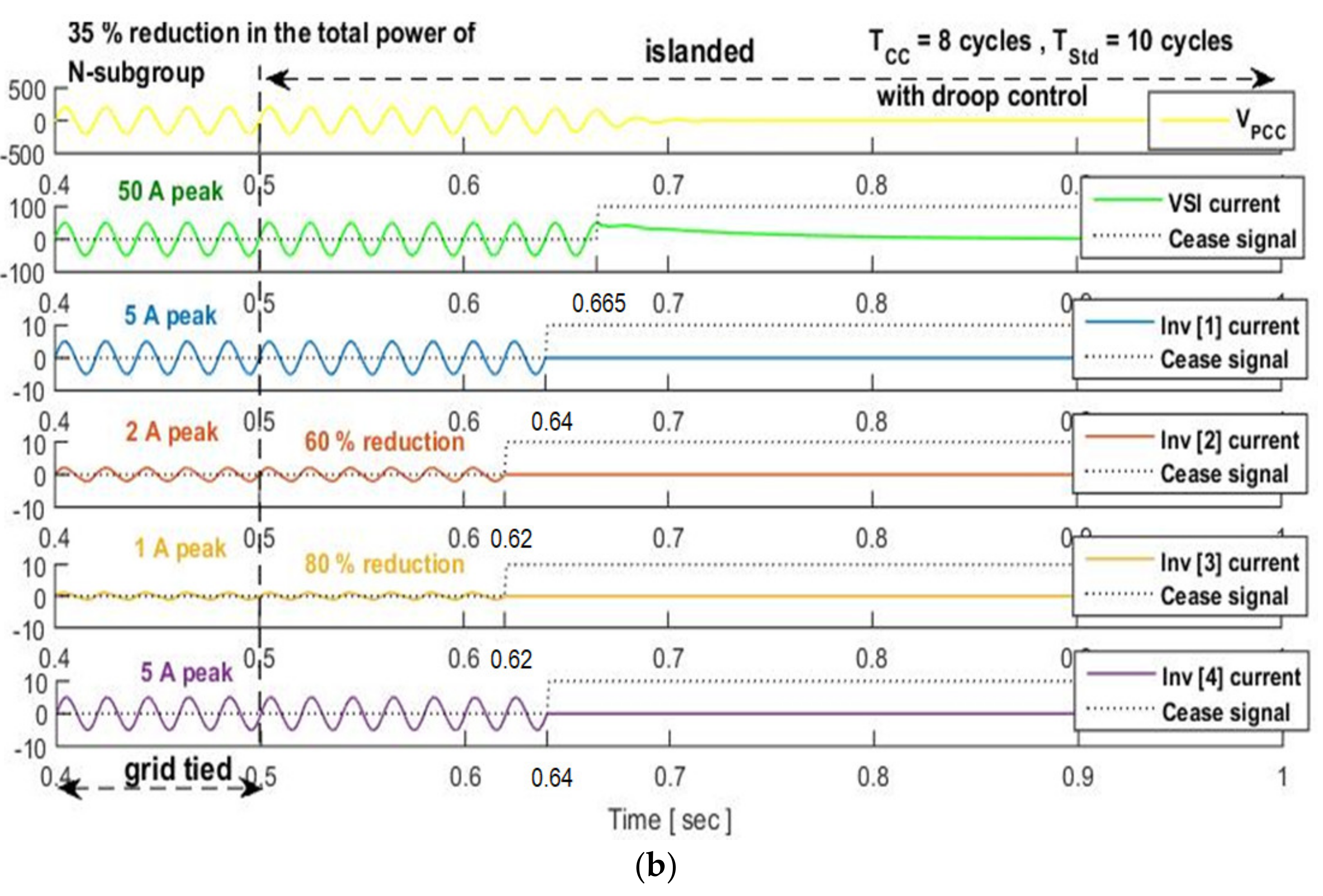 Cleantechnol 02 00002 g010b