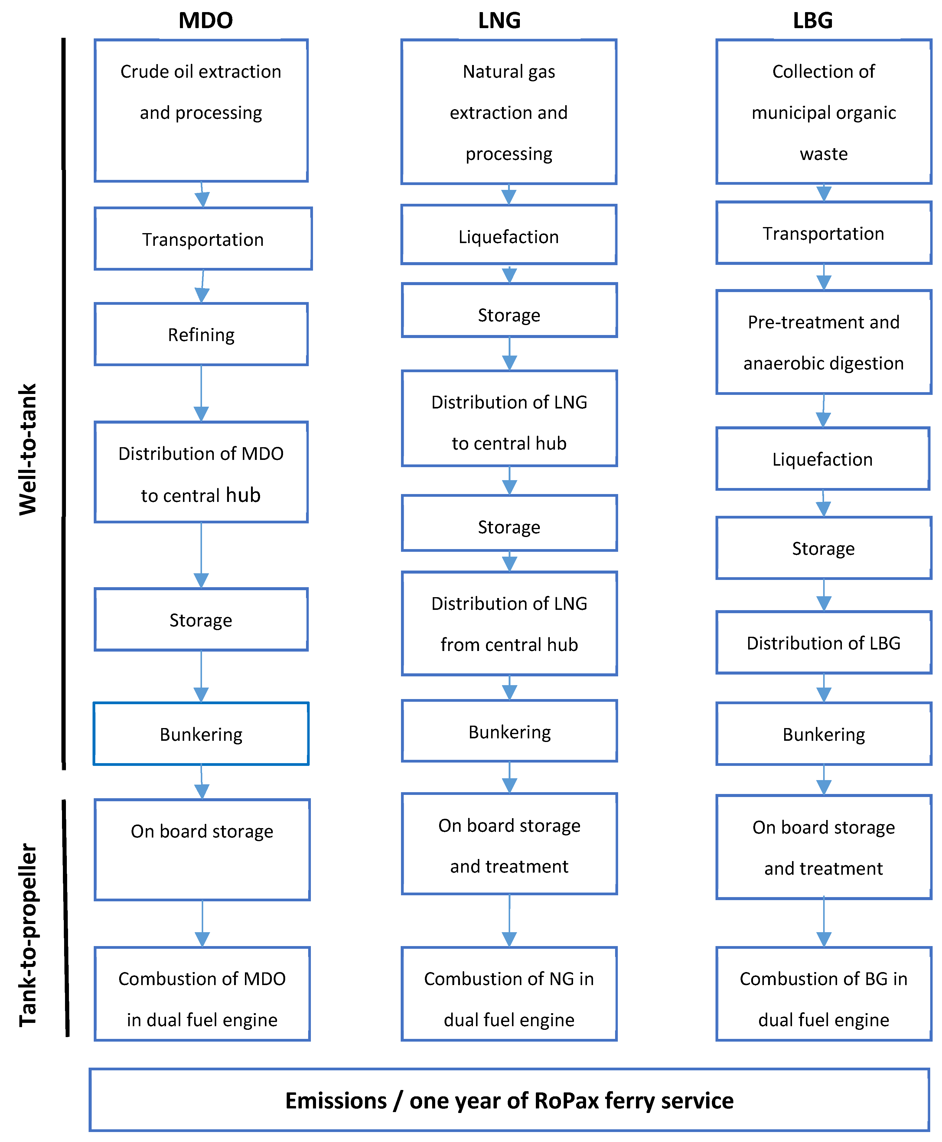 Cleantechnol 02 00004 g001