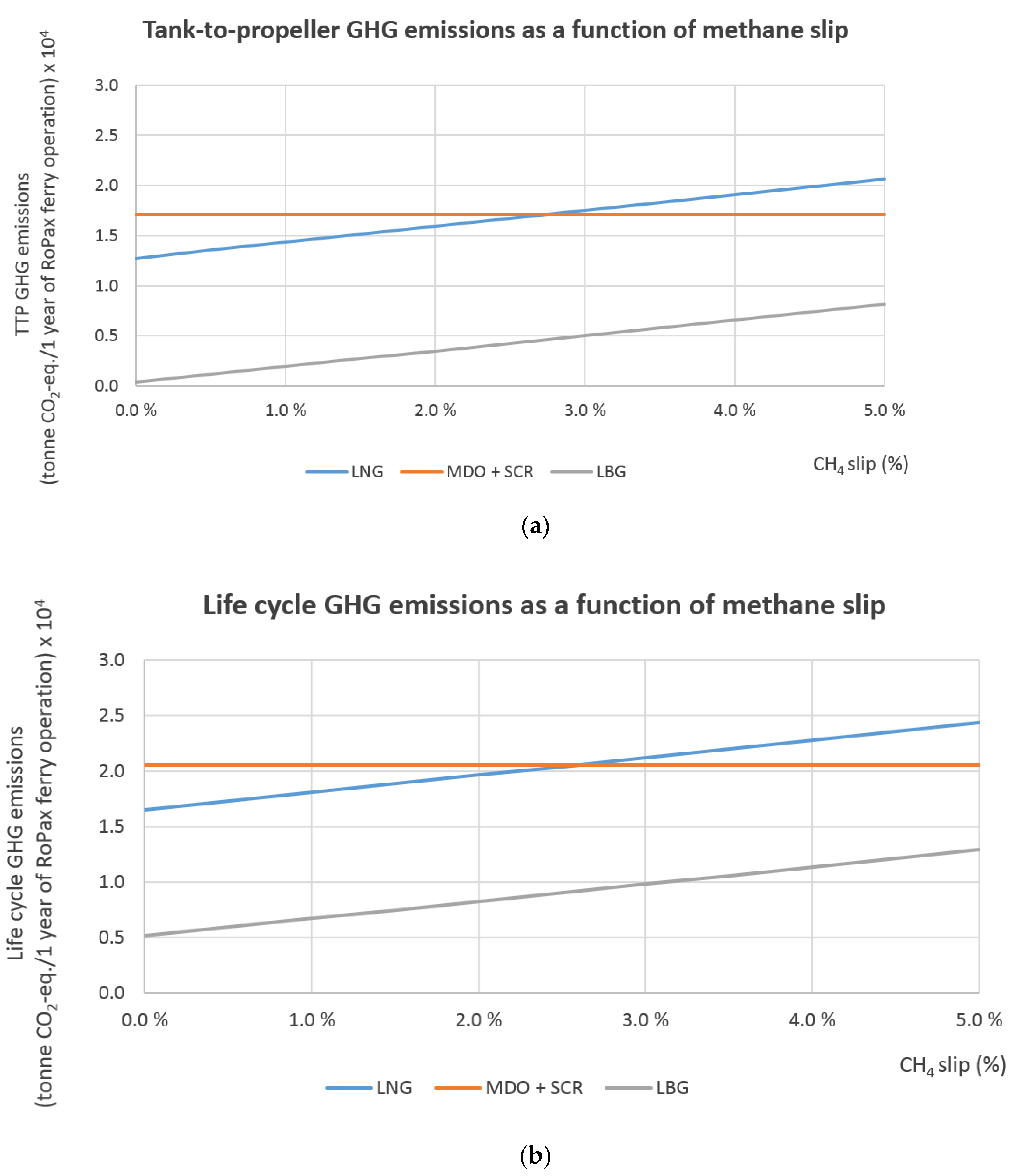 Cleantechnol 02 00004 g004
