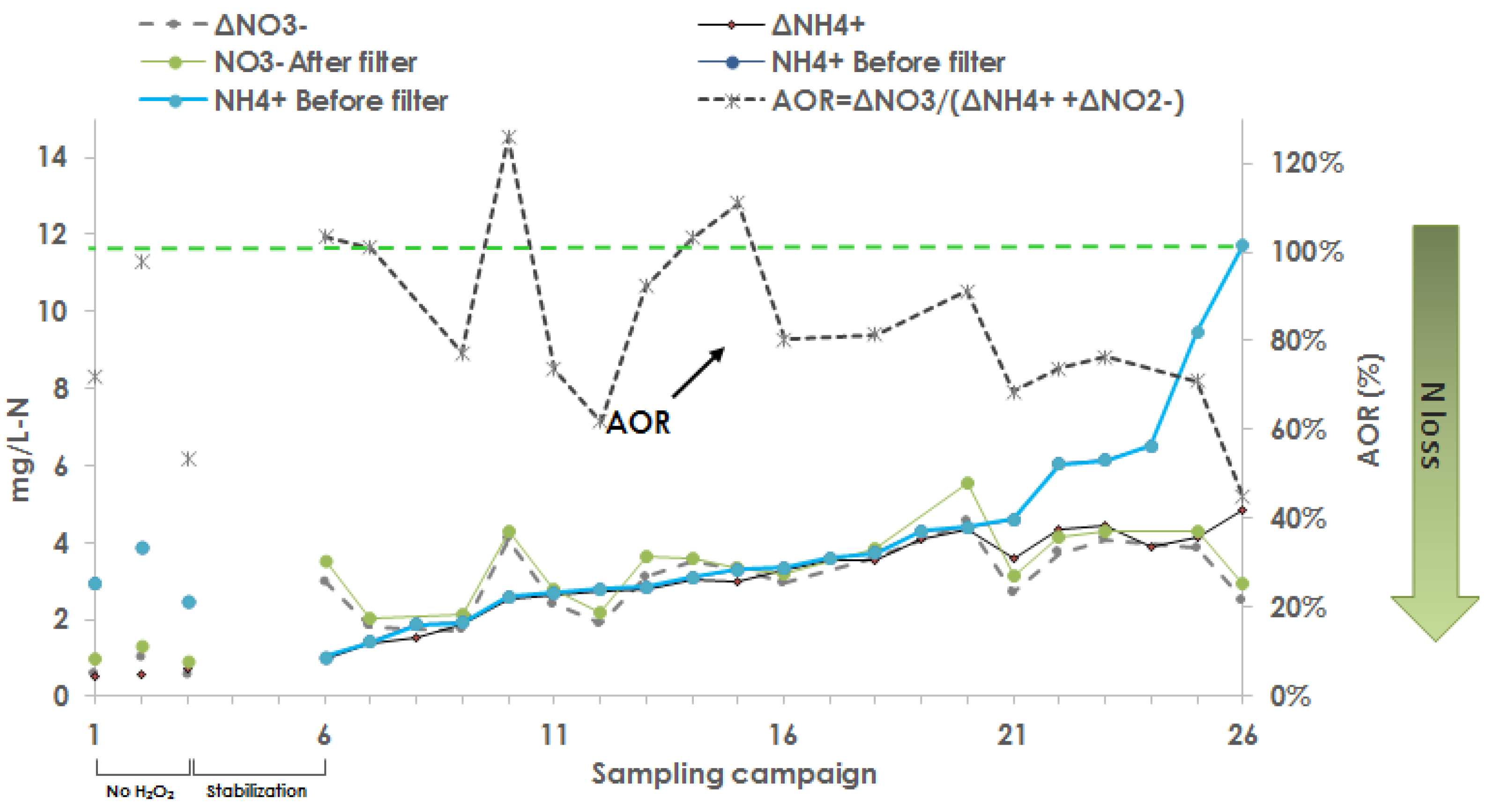 Cleantechnol 02 00005 g002