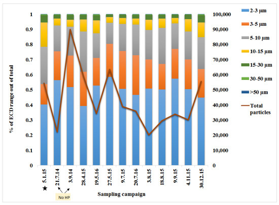 Cleantechnol 02 00005 g0a1