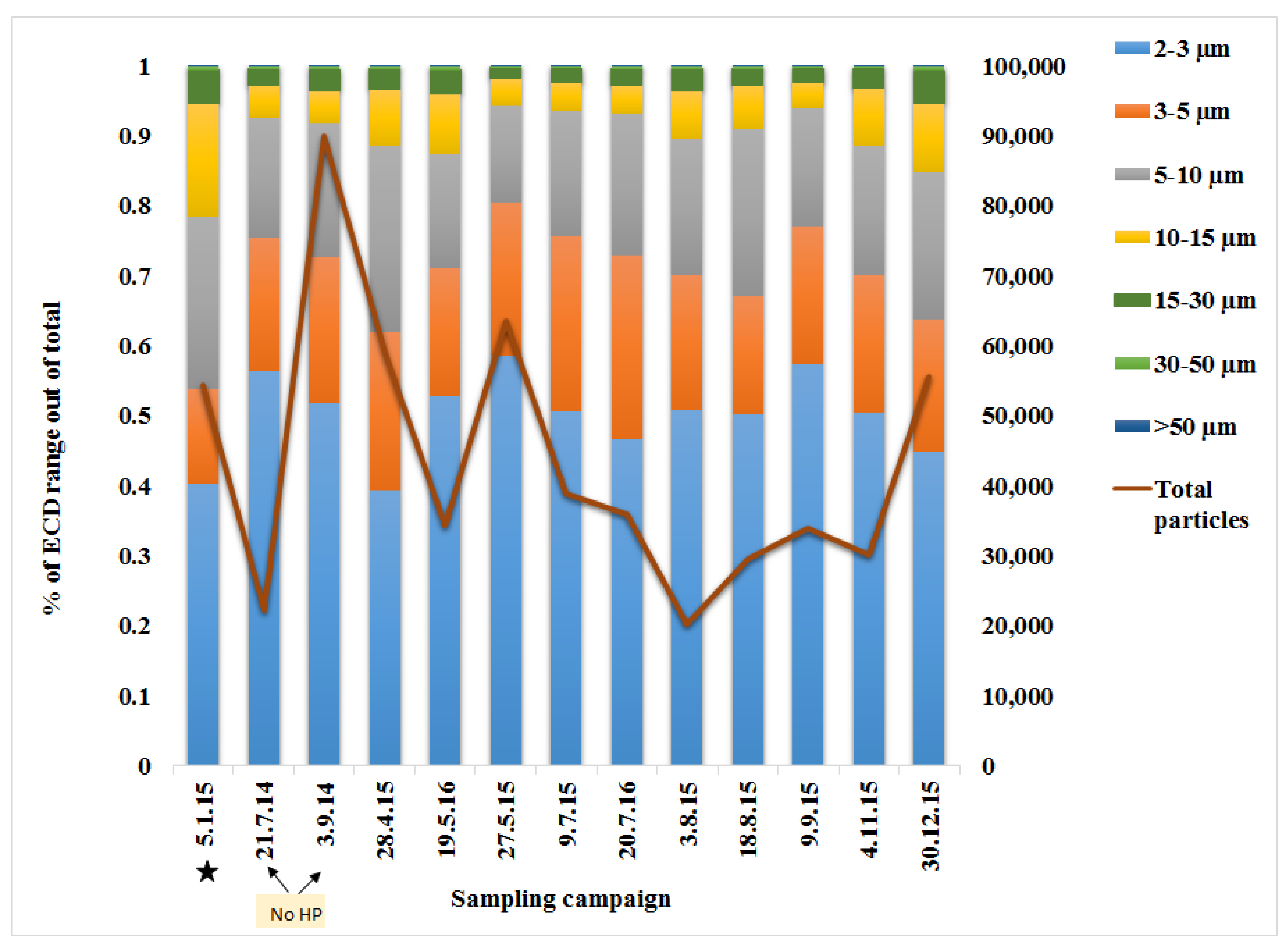 Cleantechnol 02 00005 g0a1