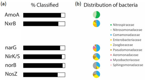Cleantechnol 02 00005 g0a3