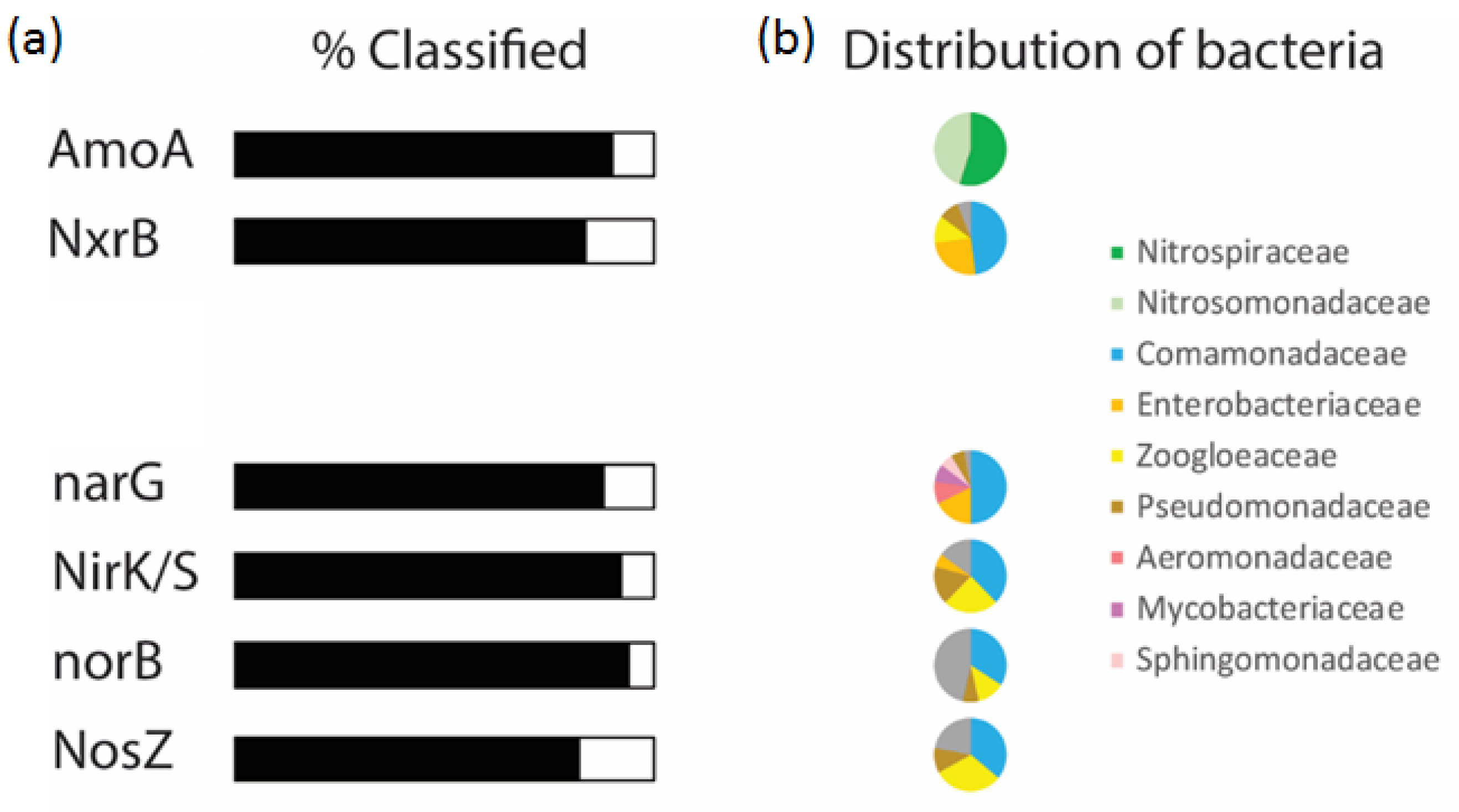 Cleantechnol 02 00005 g0a3
