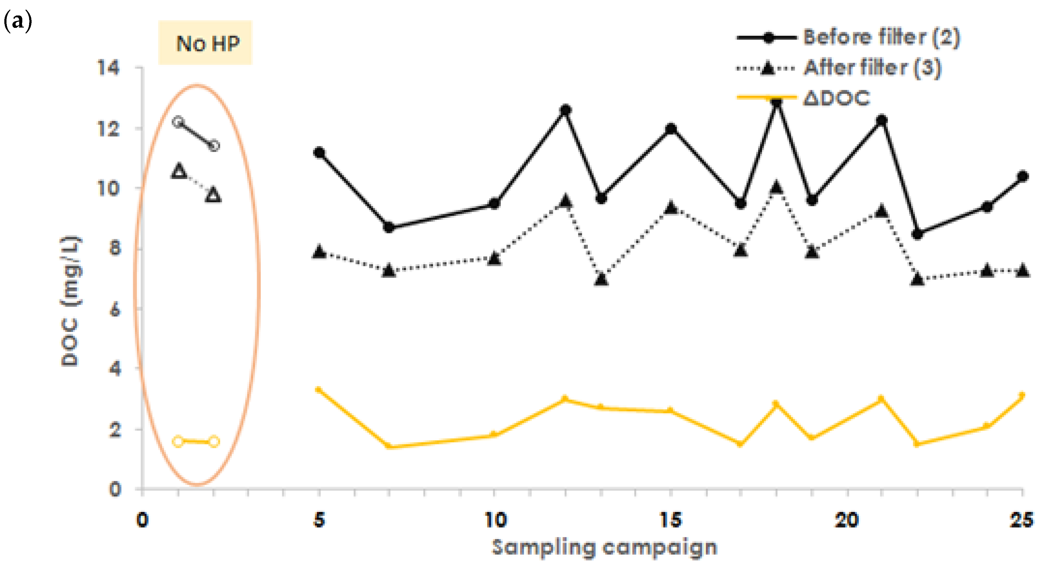 Cleantechnol 02 00005 g0a5a