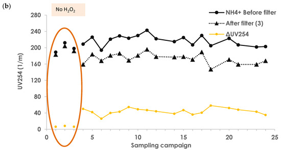 Cleantechnol 02 00005 g0a5b
