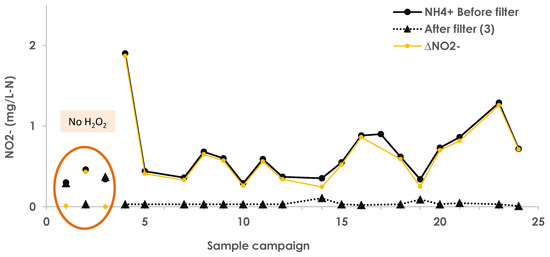 Cleantechnol 02 00005 g0a6