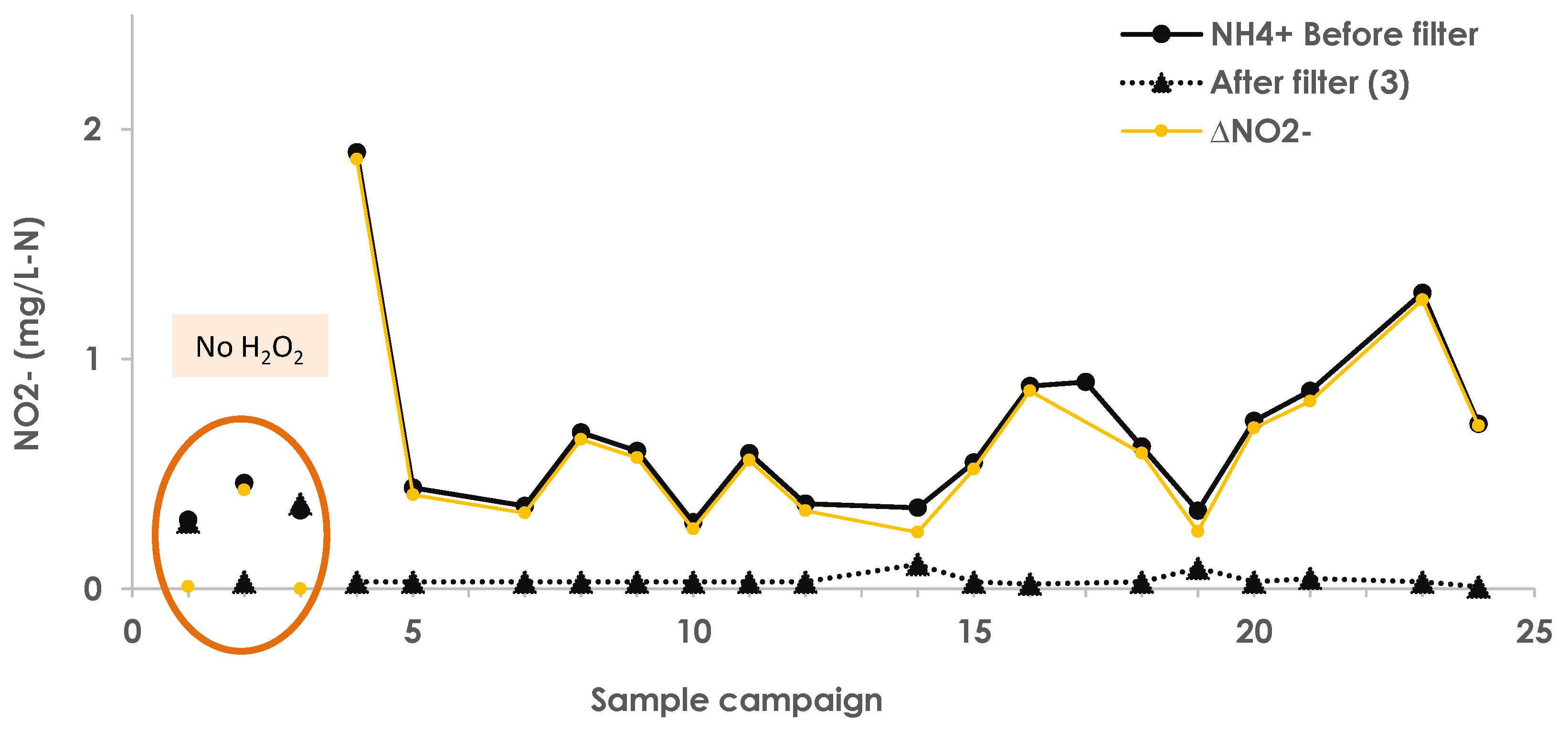 Cleantechnol 02 00005 g0a6