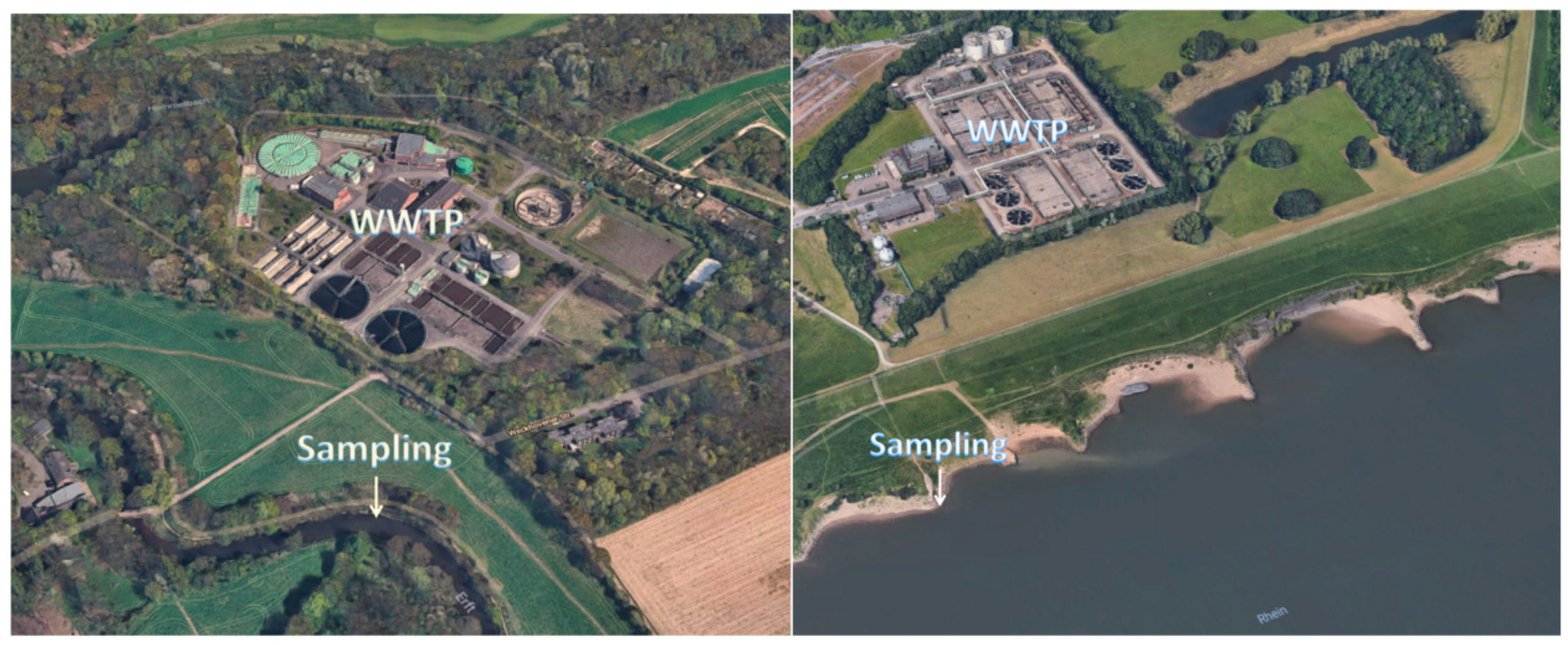 Cleantechnol 02 00006 g001