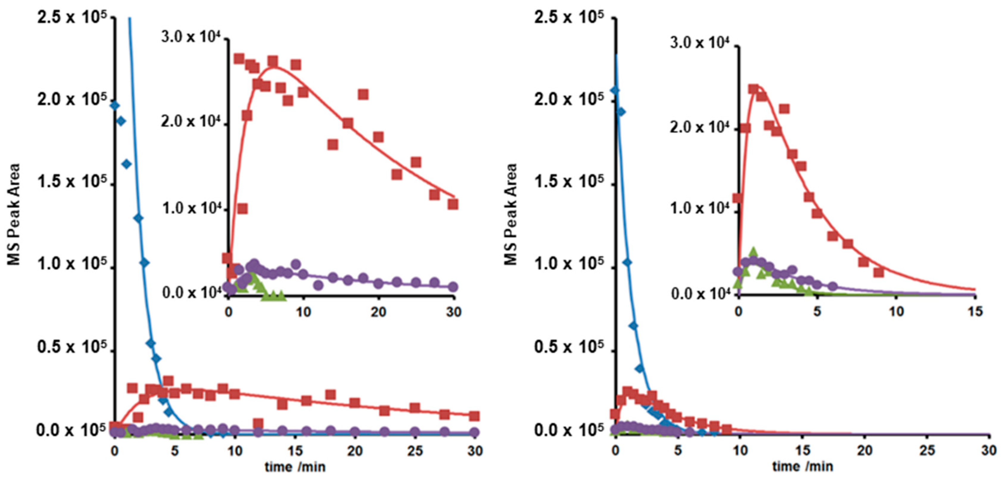 Cleantechnol 02 00006 g004