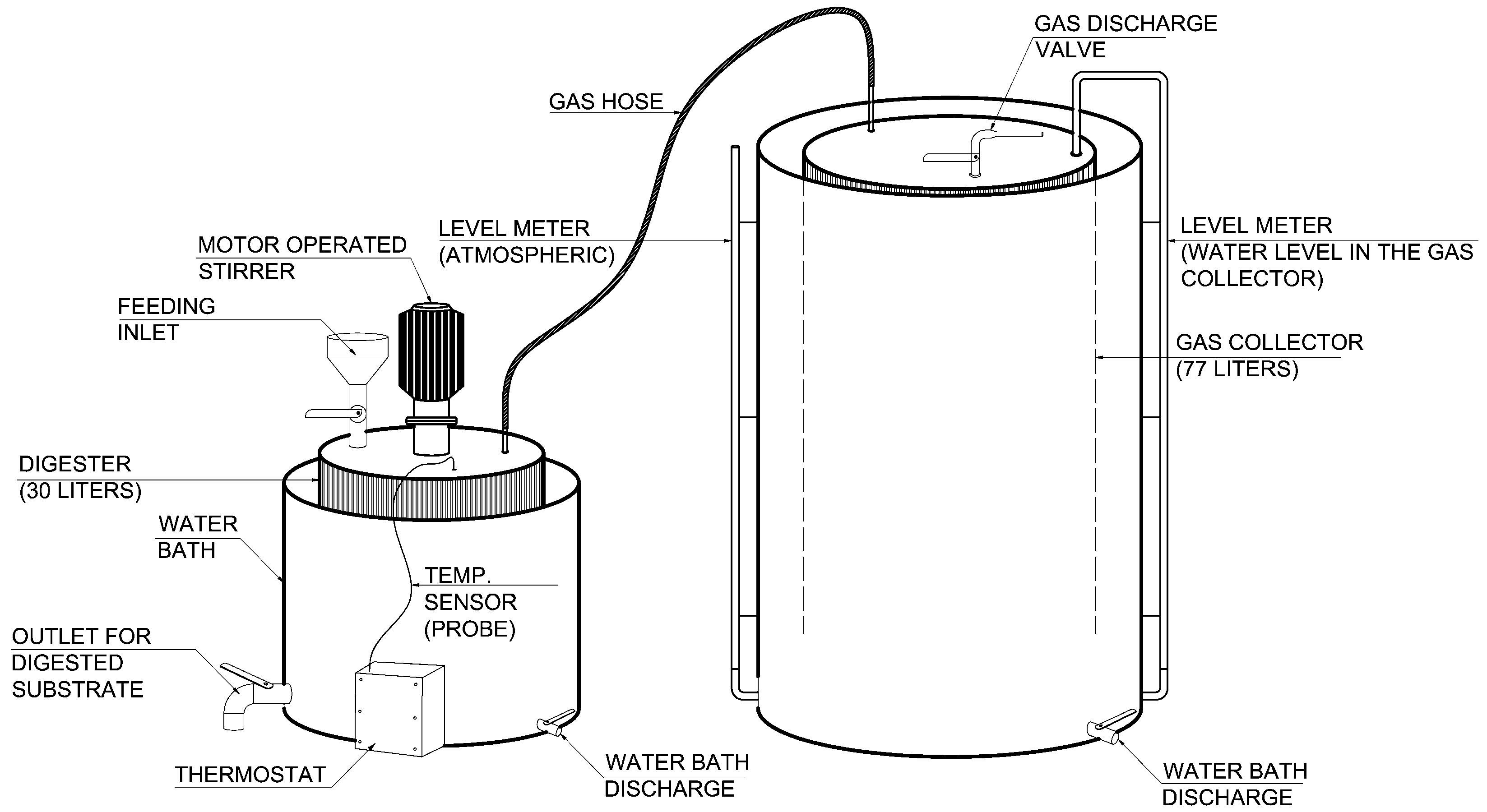 Cleantechnol 02 00008 g001