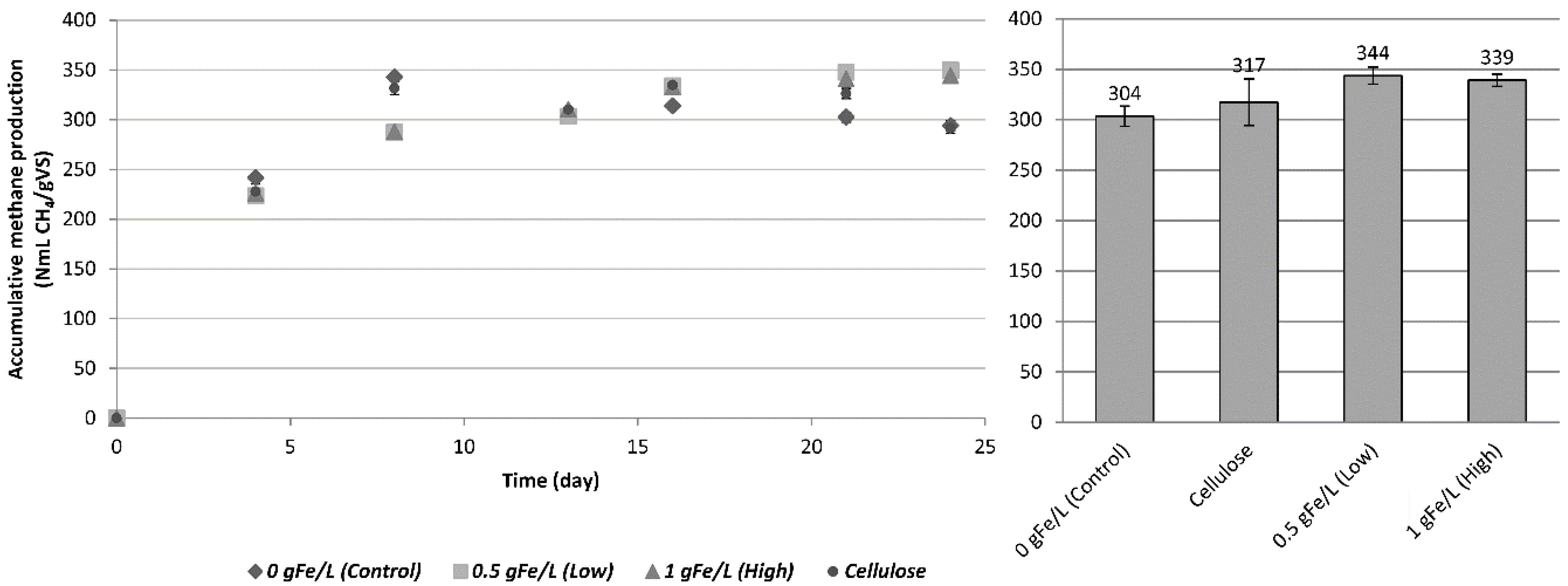 Cleantechnol 02 00008 g002