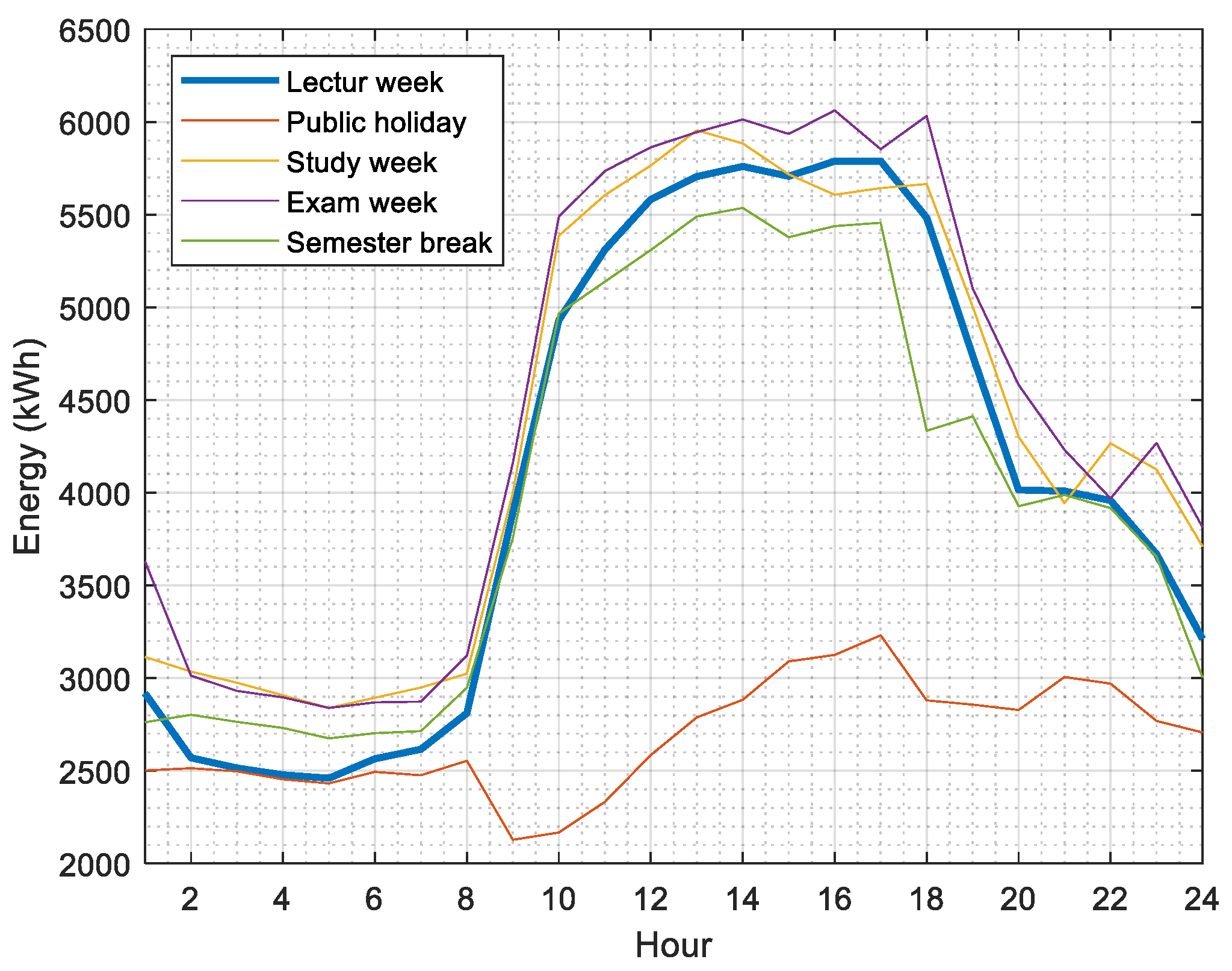 Cleantechnol 02 00016 g005