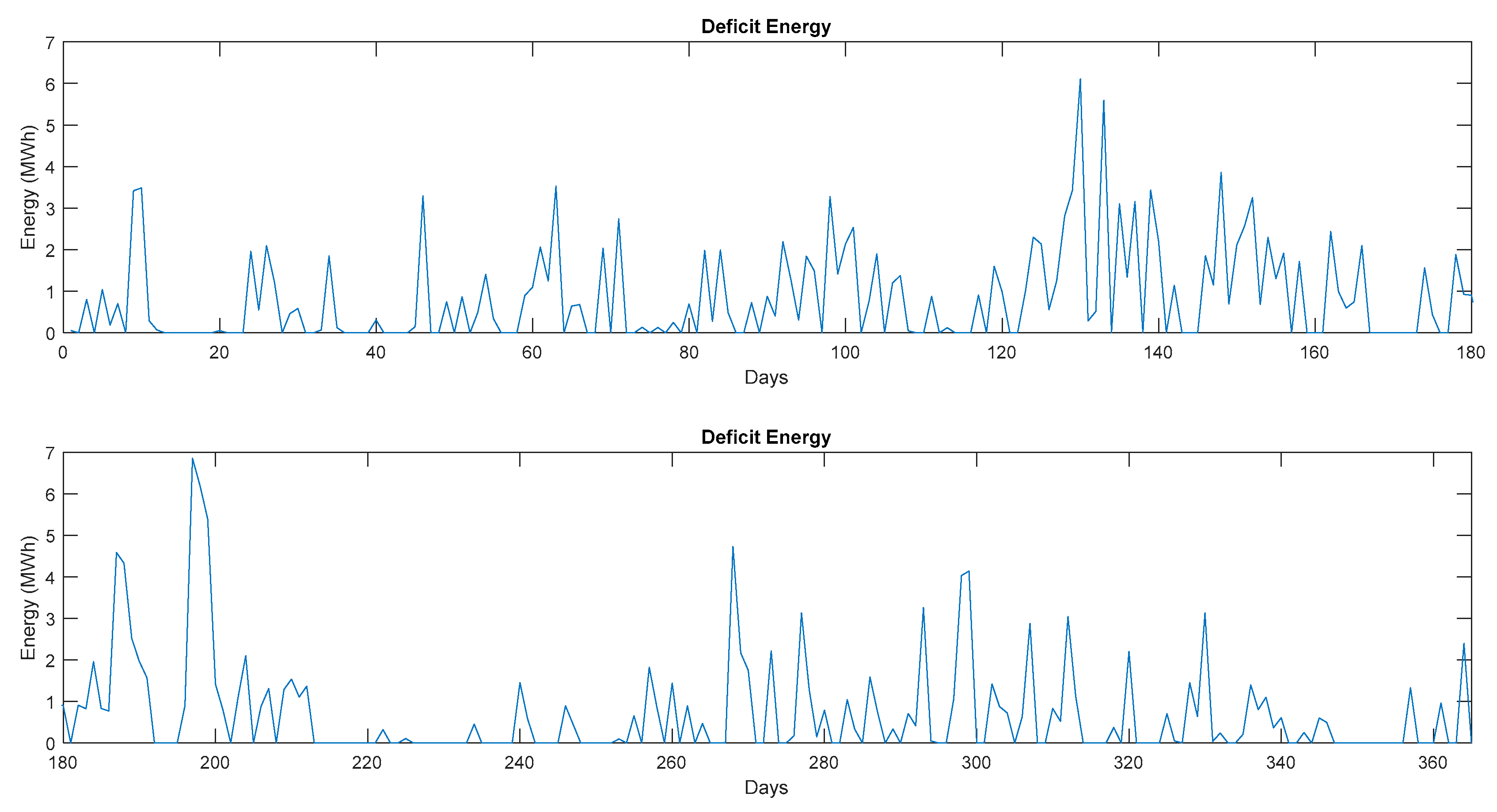 Cleantechnol 02 00016 g009