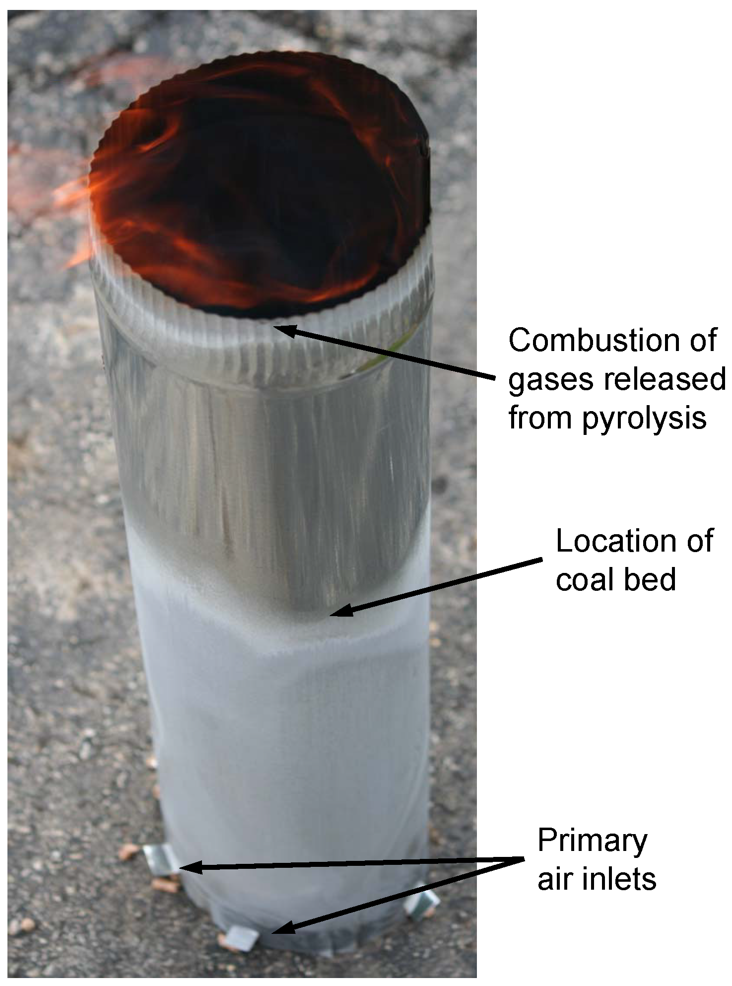 Cleantechnol 02 00017 g003