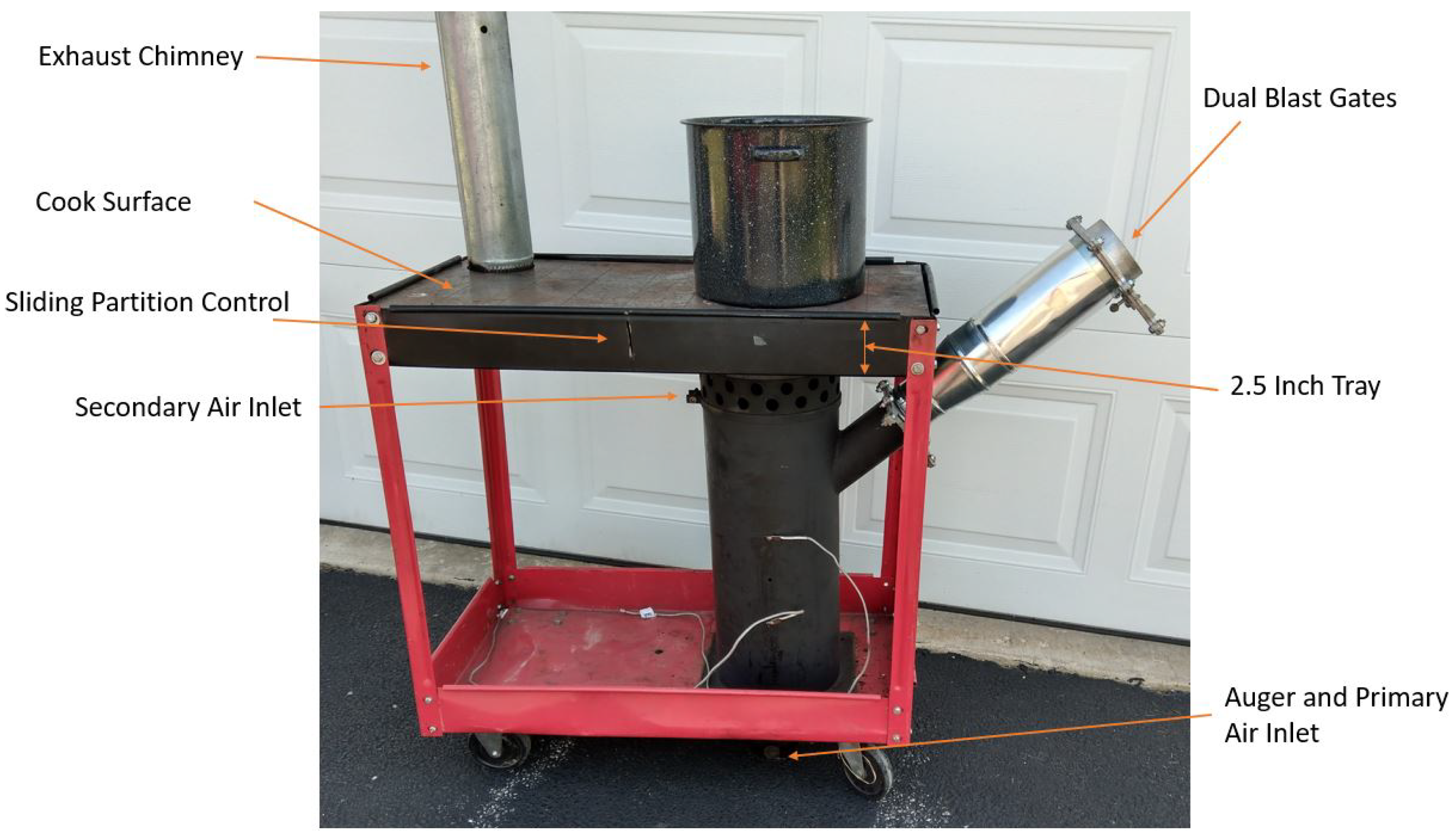 Cleantechnol 02 00017 g004