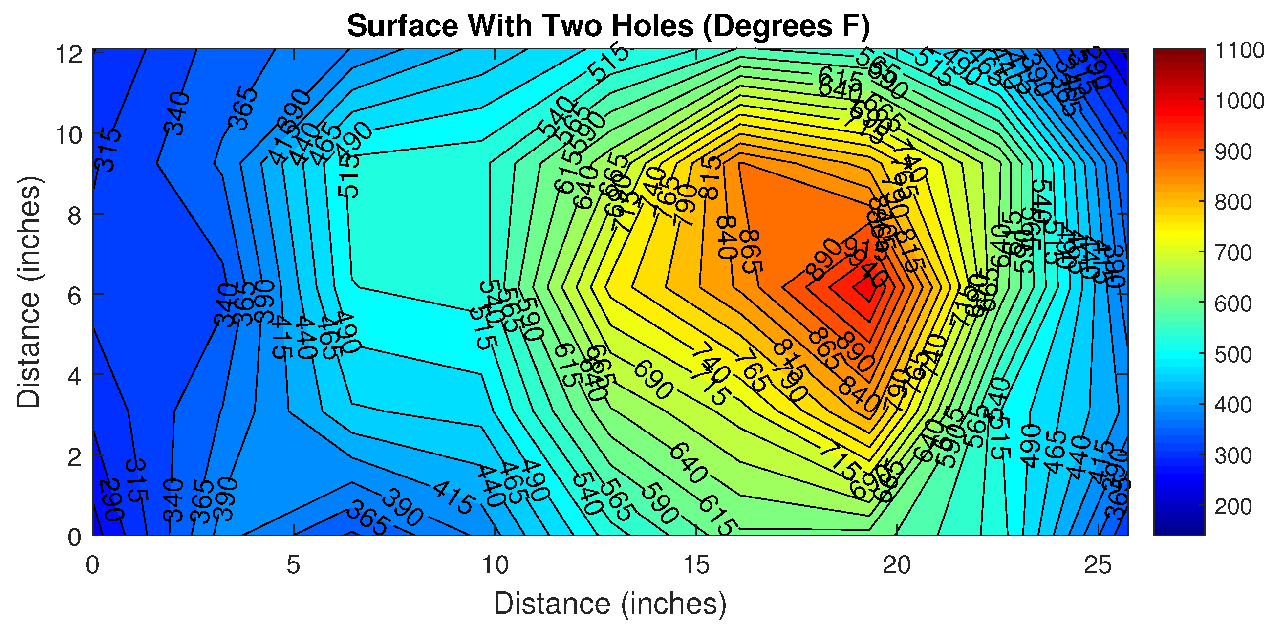 Cleantechnol 02 00017 g007