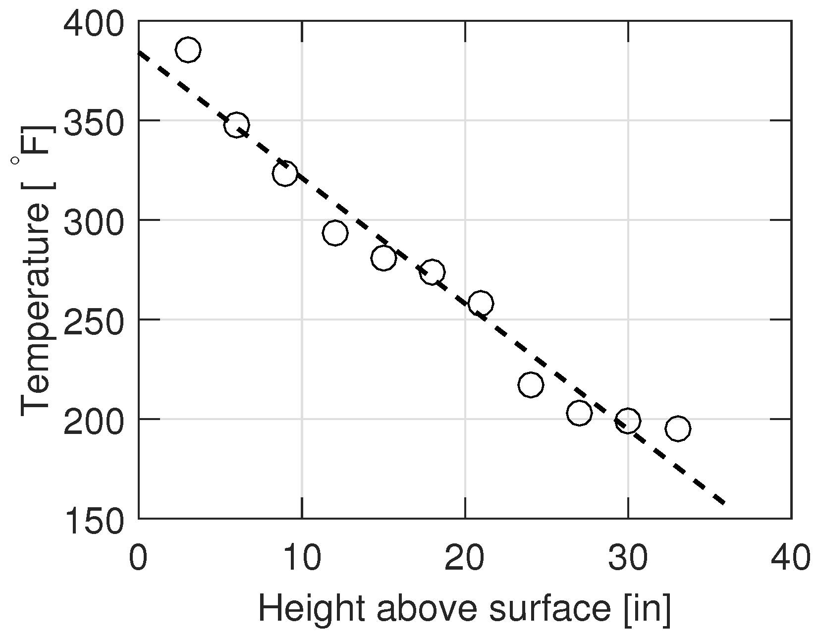 Cleantechnol 02 00017 g016