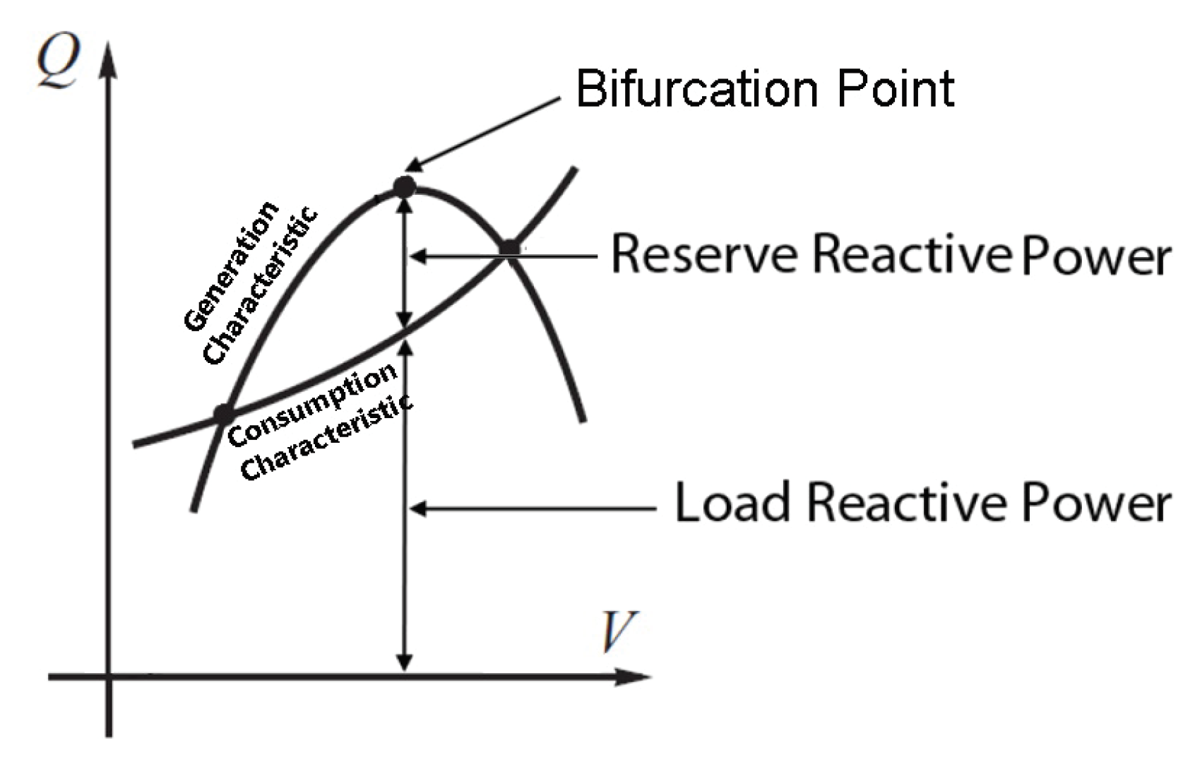 Cleantechnol 02 00020 g002