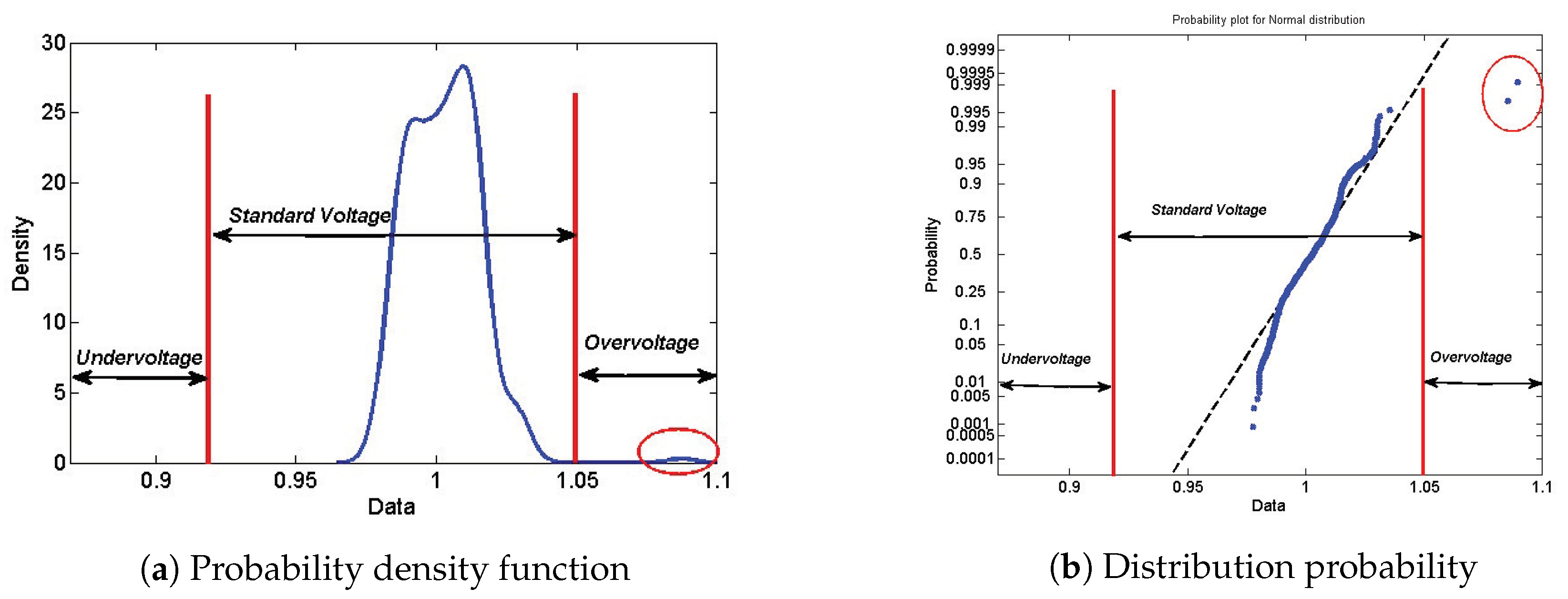 Cleantechnol 02 00020 g004