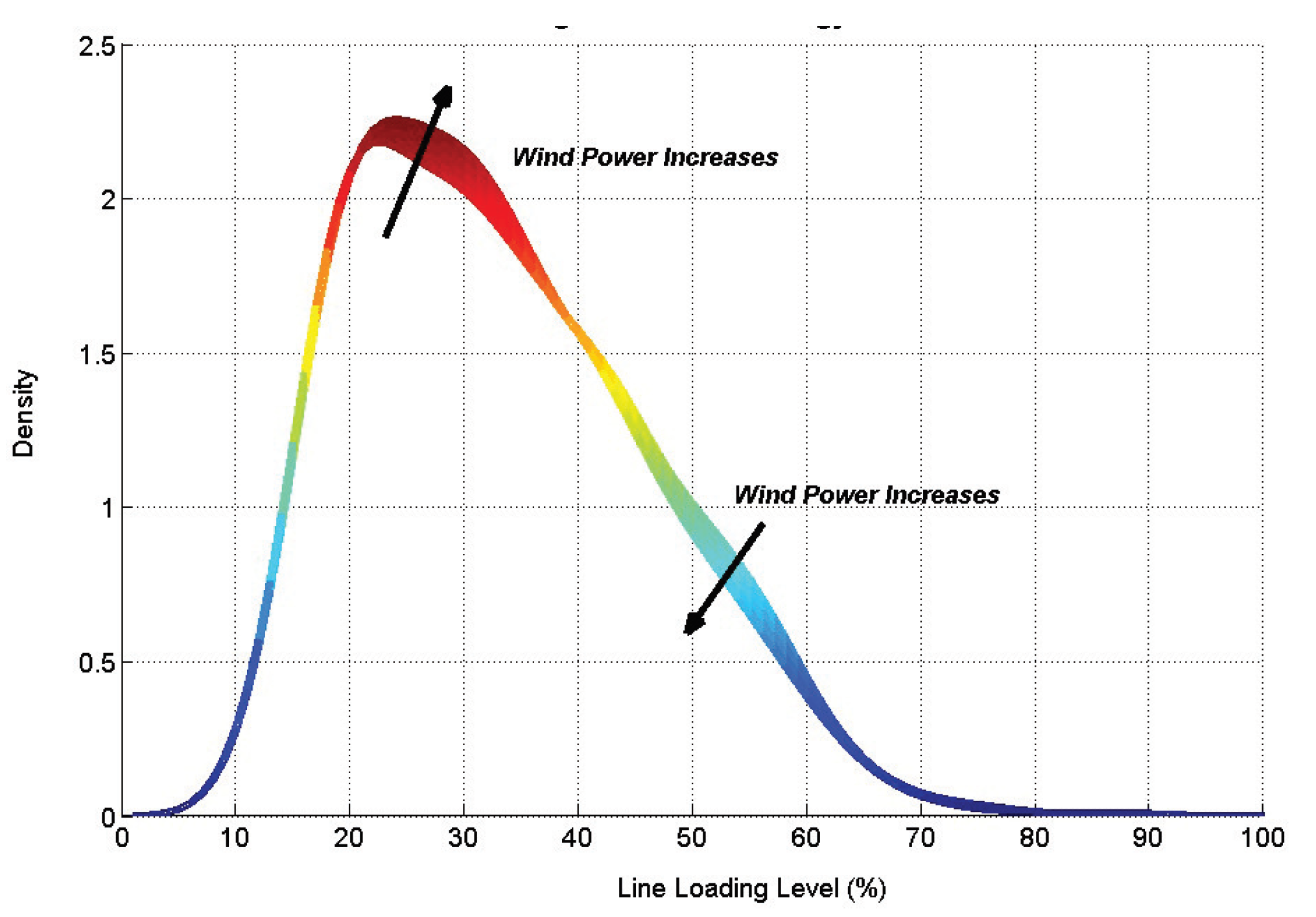 Cleantechnol 02 00020 g014