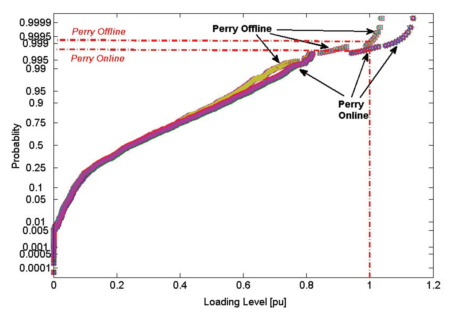 Cleantechnol 02 00020 g015