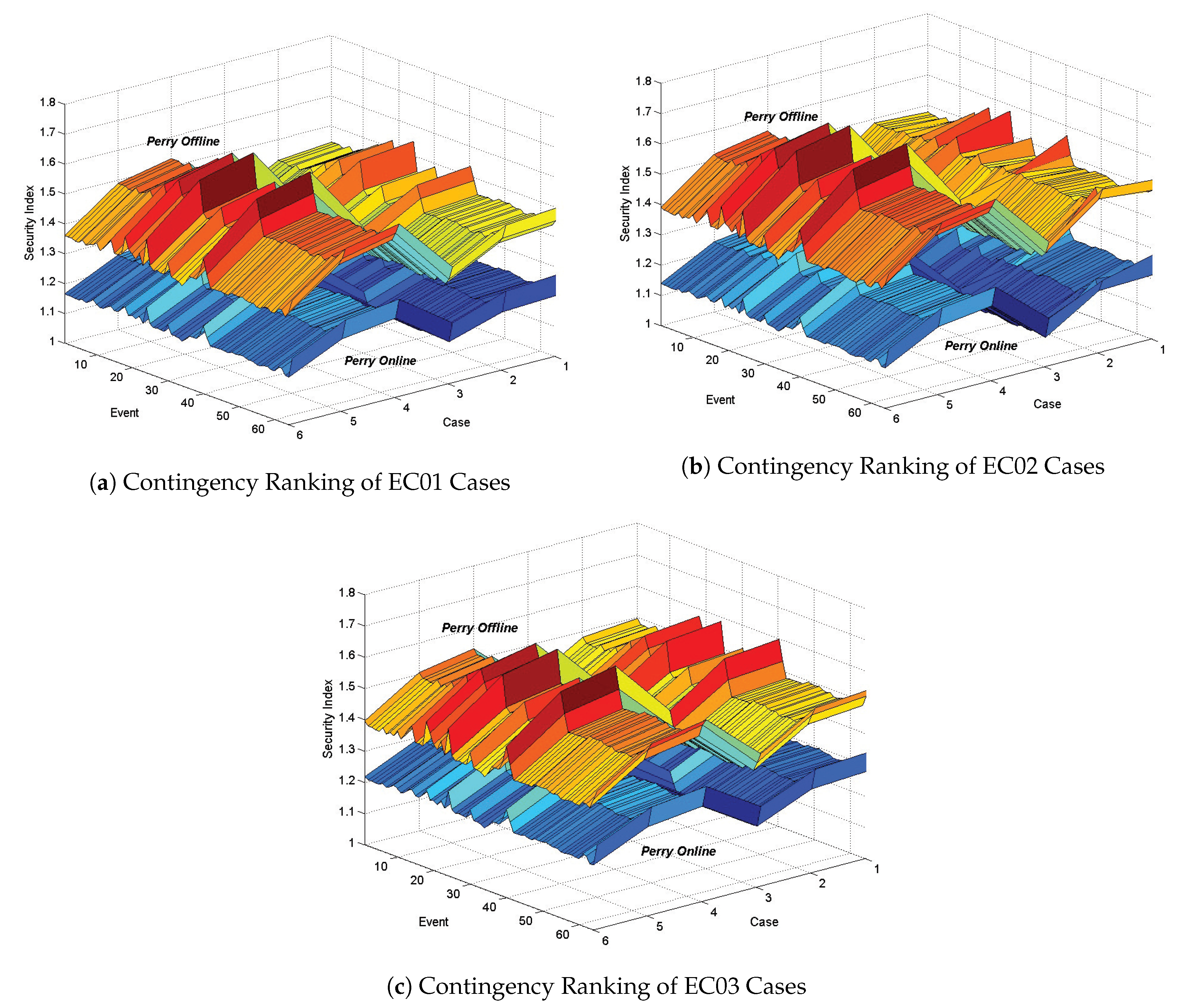 Cleantechnol 02 00020 g016