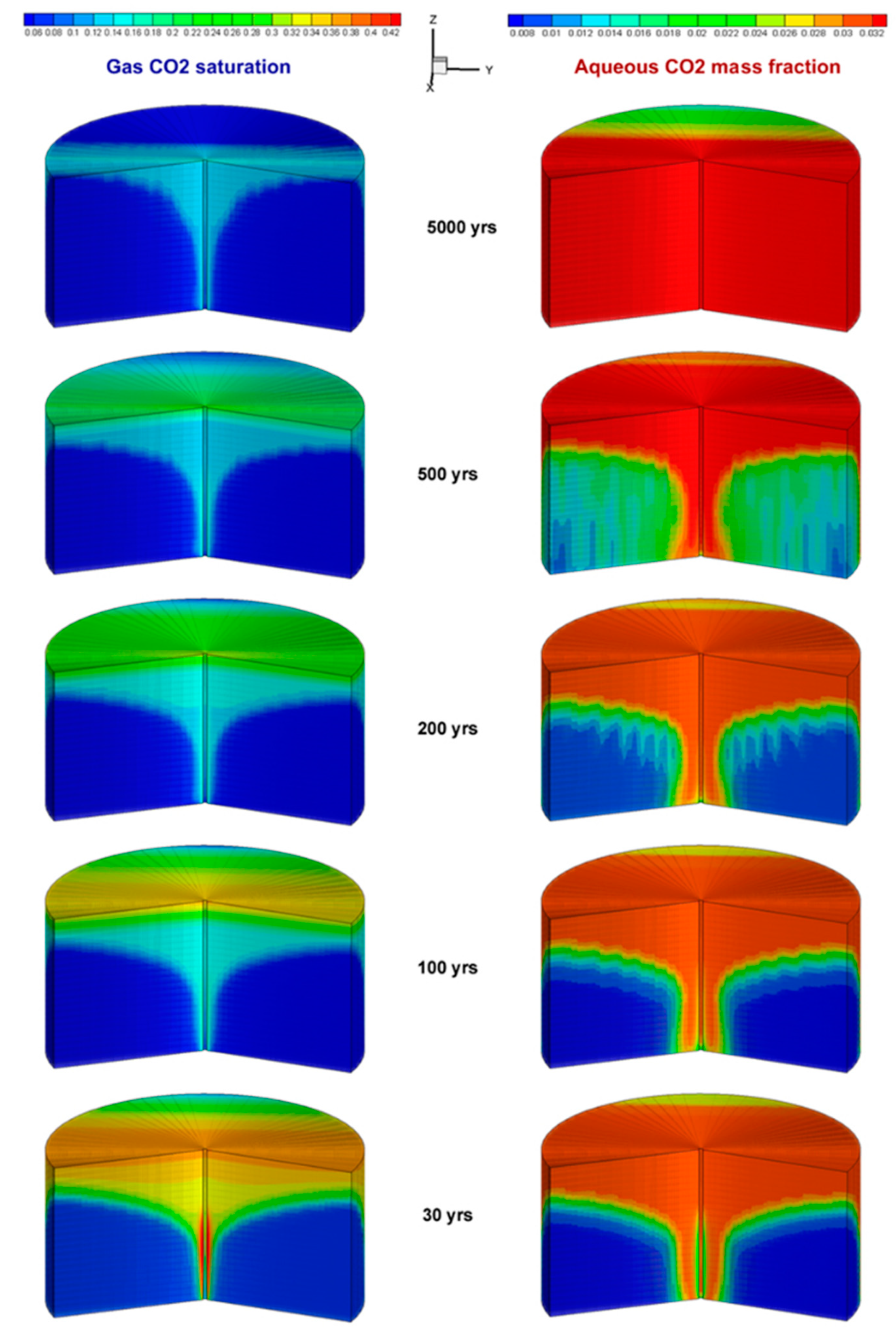 Cleantechnol 02 00021 g002
