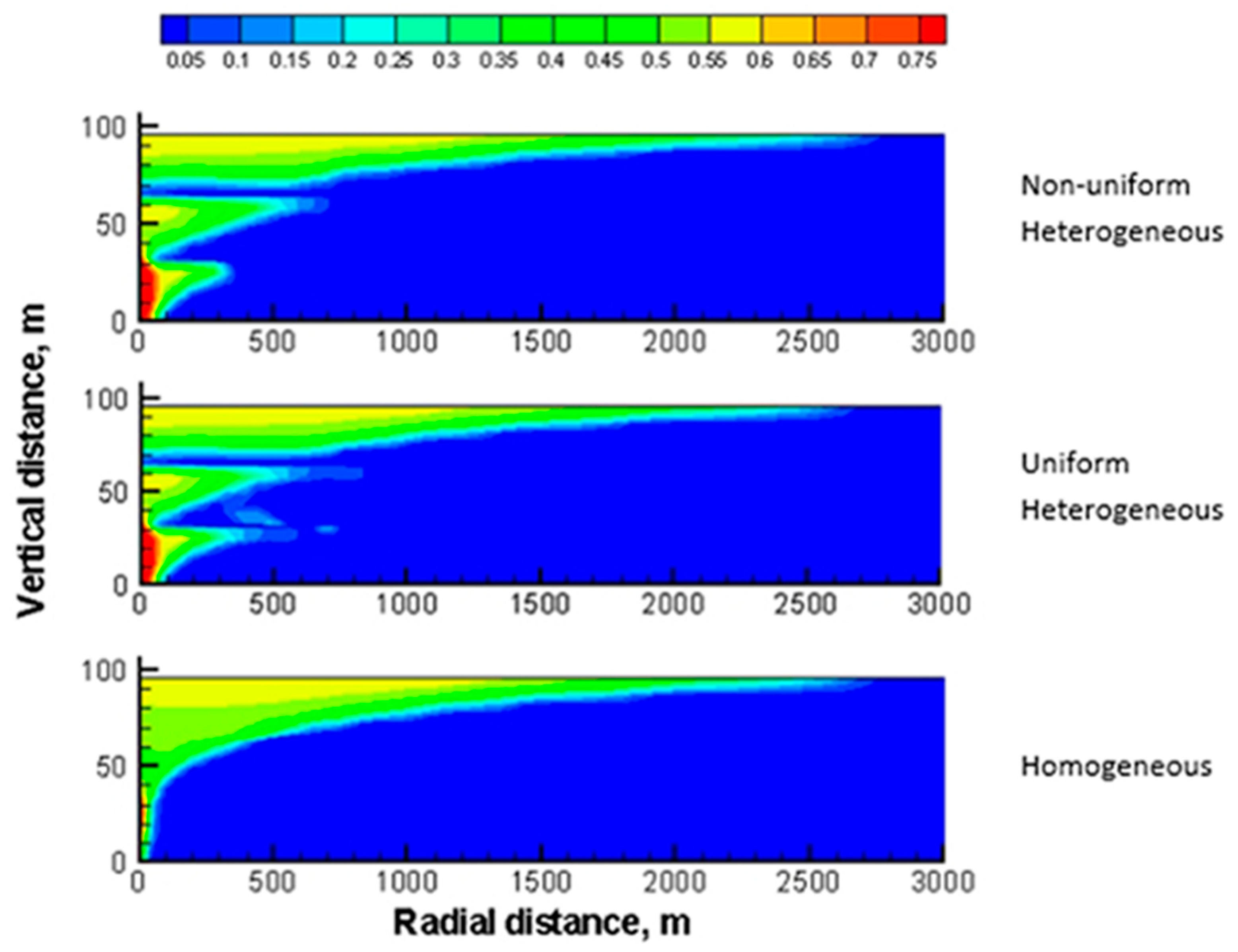 Cleantechnol 02 00021 g004