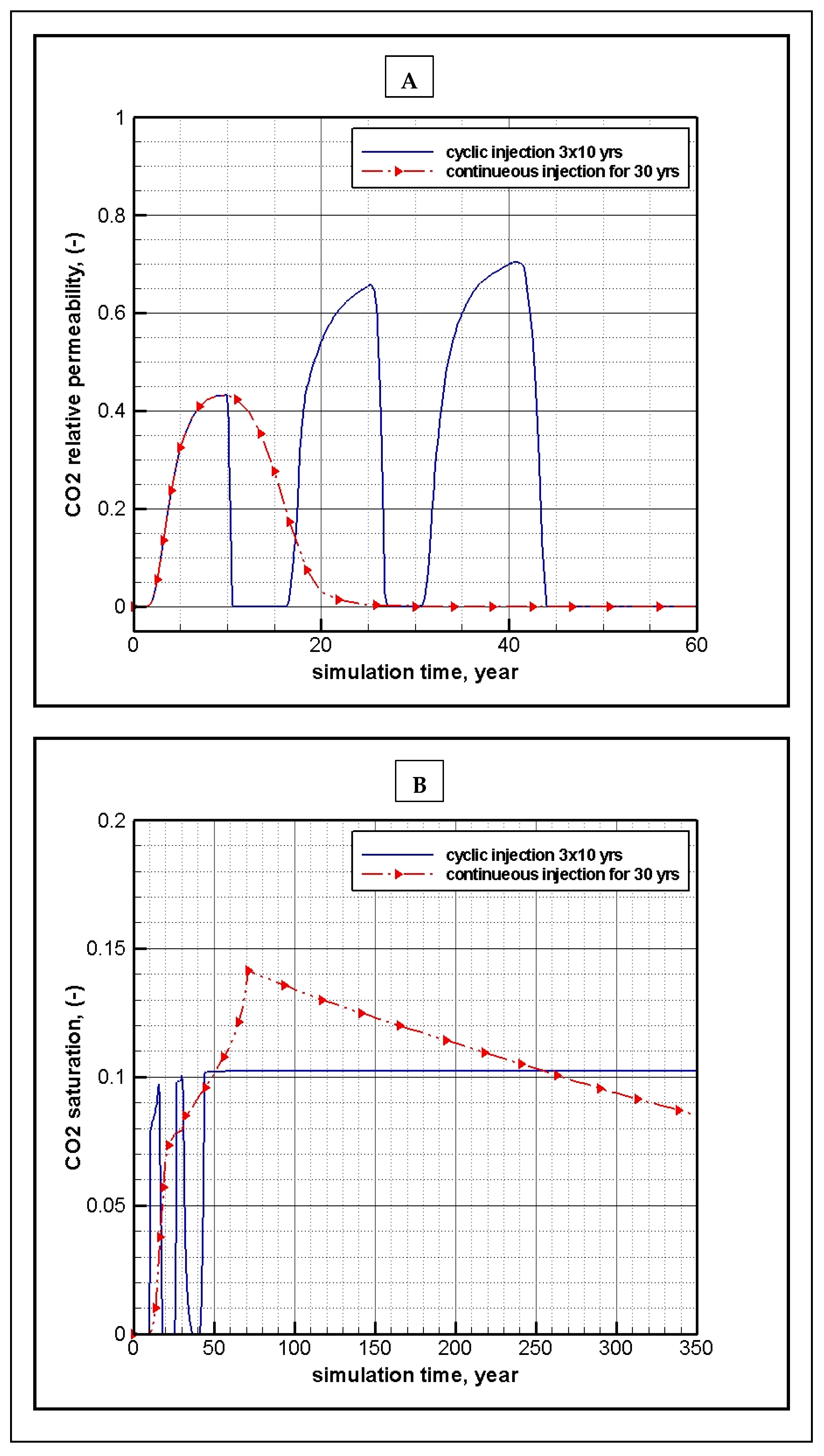 Cleantechnol 02 00021 g007