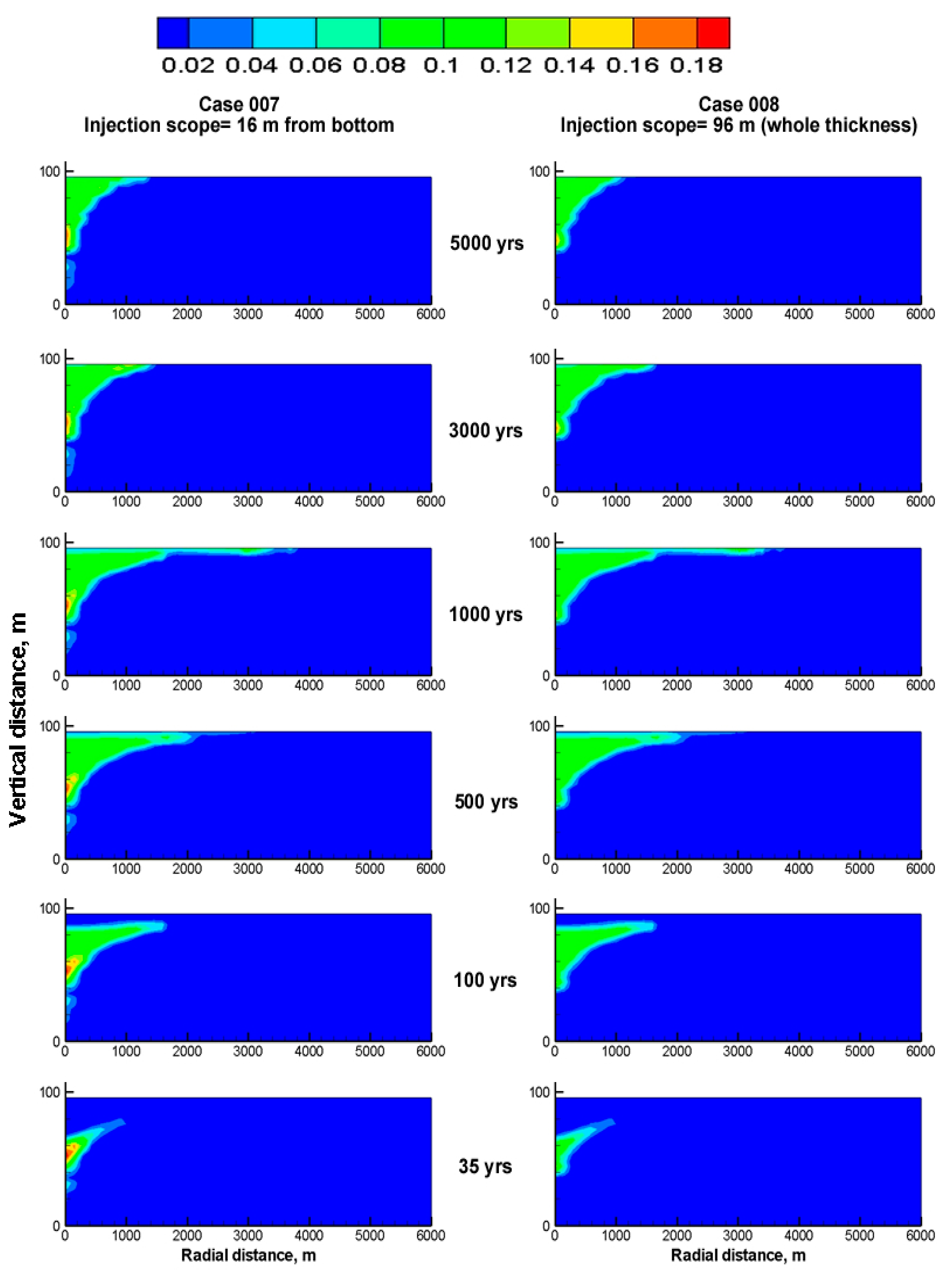 Cleantechnol 02 00021 g009