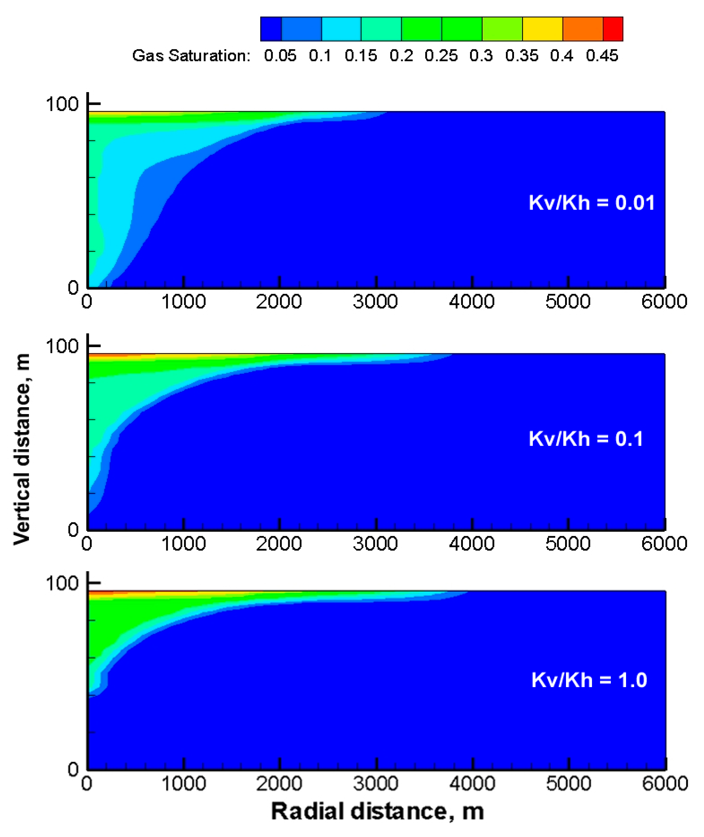 Cleantechnol 02 00021 g010