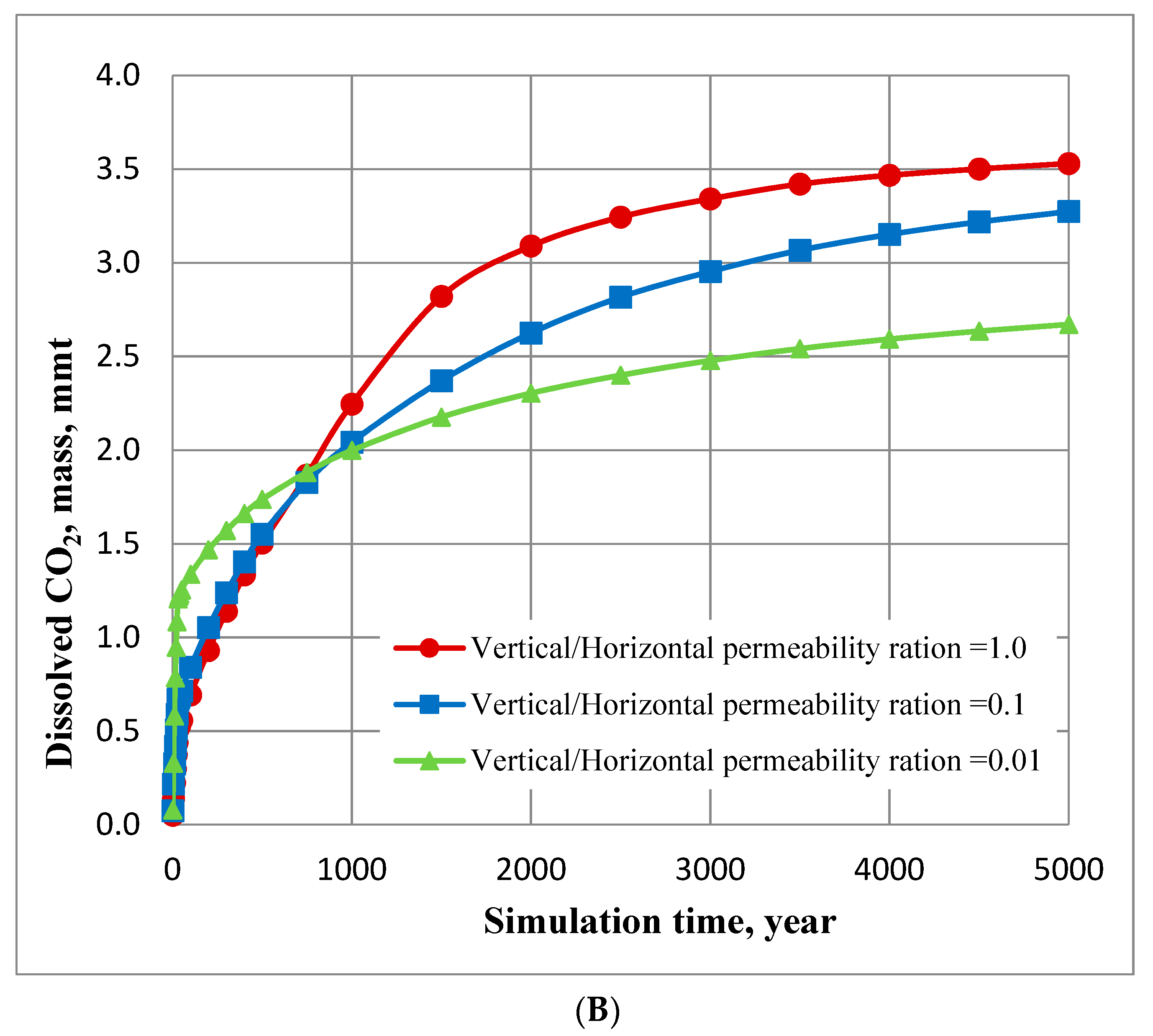 Cleantechnol 02 00021 g011b