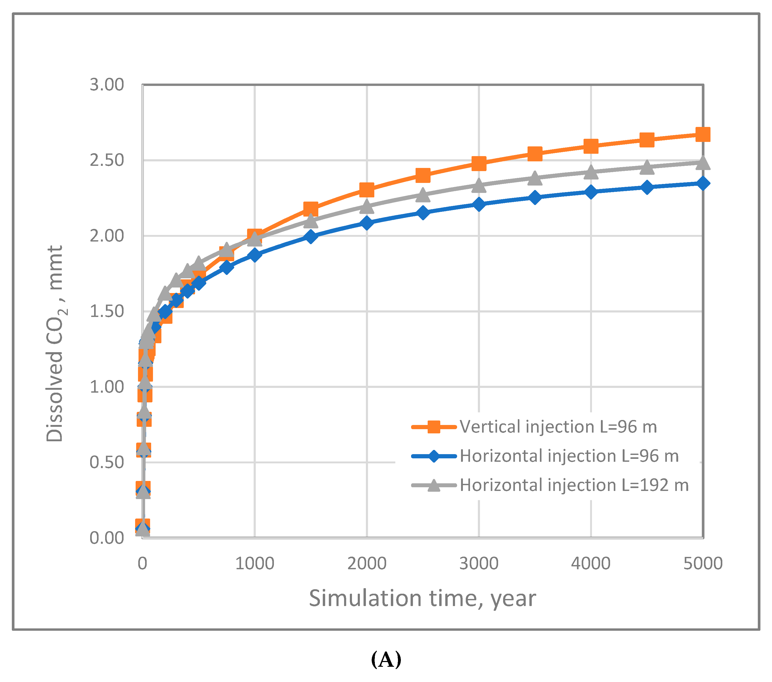 Cleantechnol 02 00021 g014a