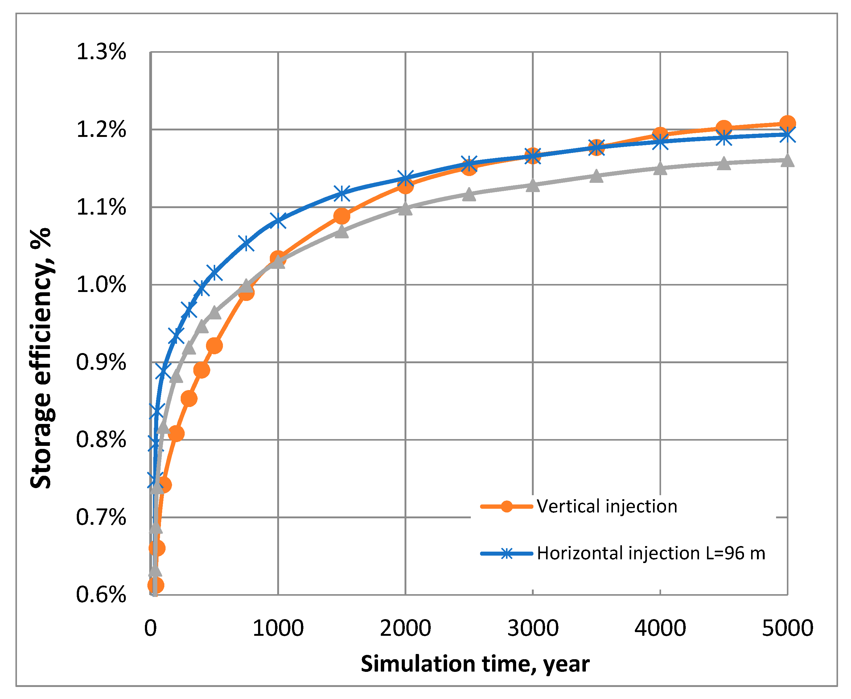 Cleantechnol 02 00021 g015